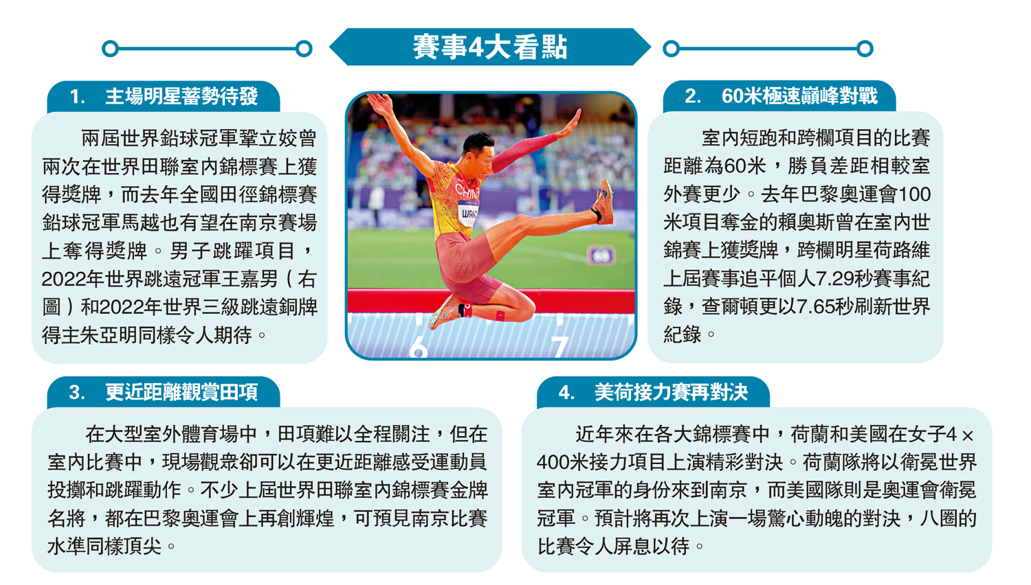 　　圖：賽事4大看點