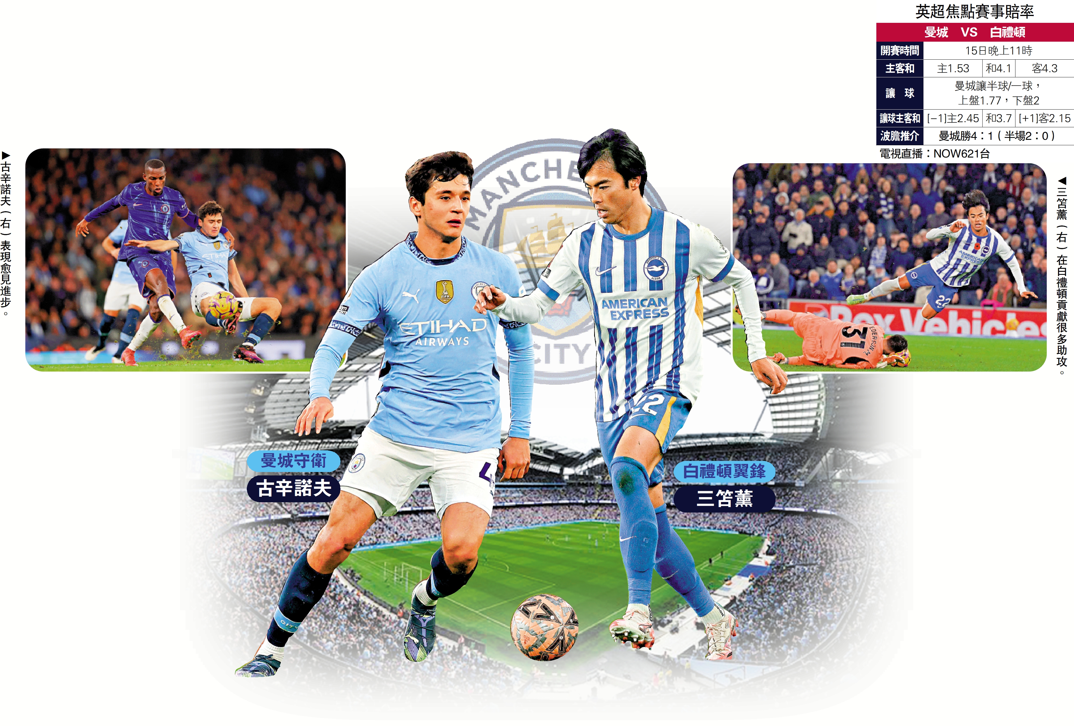 　　圖：古辛諾夫「亞洲打吡」對陣三笘薰