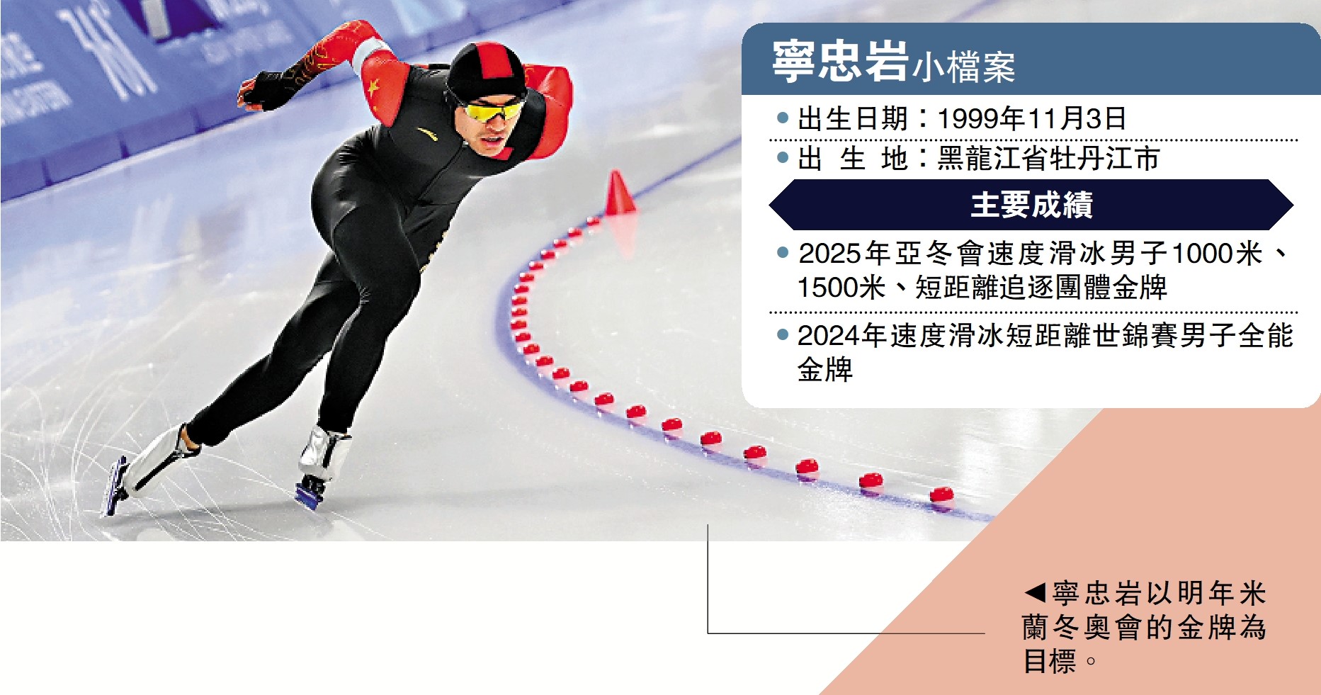 圖:寧忠岩以明年米蘭冬奧會的金牌為目標。