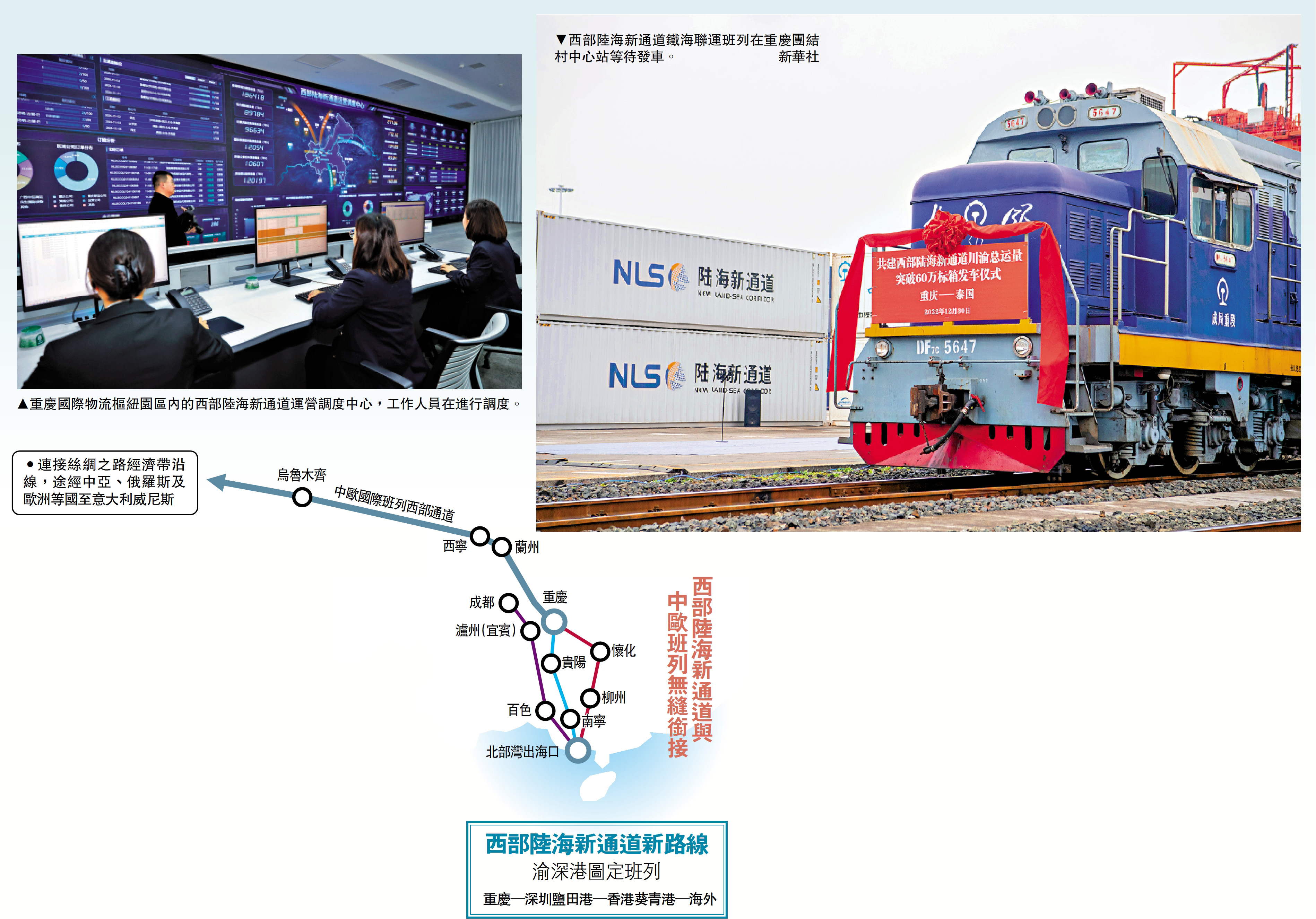 圖:西部陸海新通道鐵海聯運班列在重慶團結村中心站等待發車。\新華社