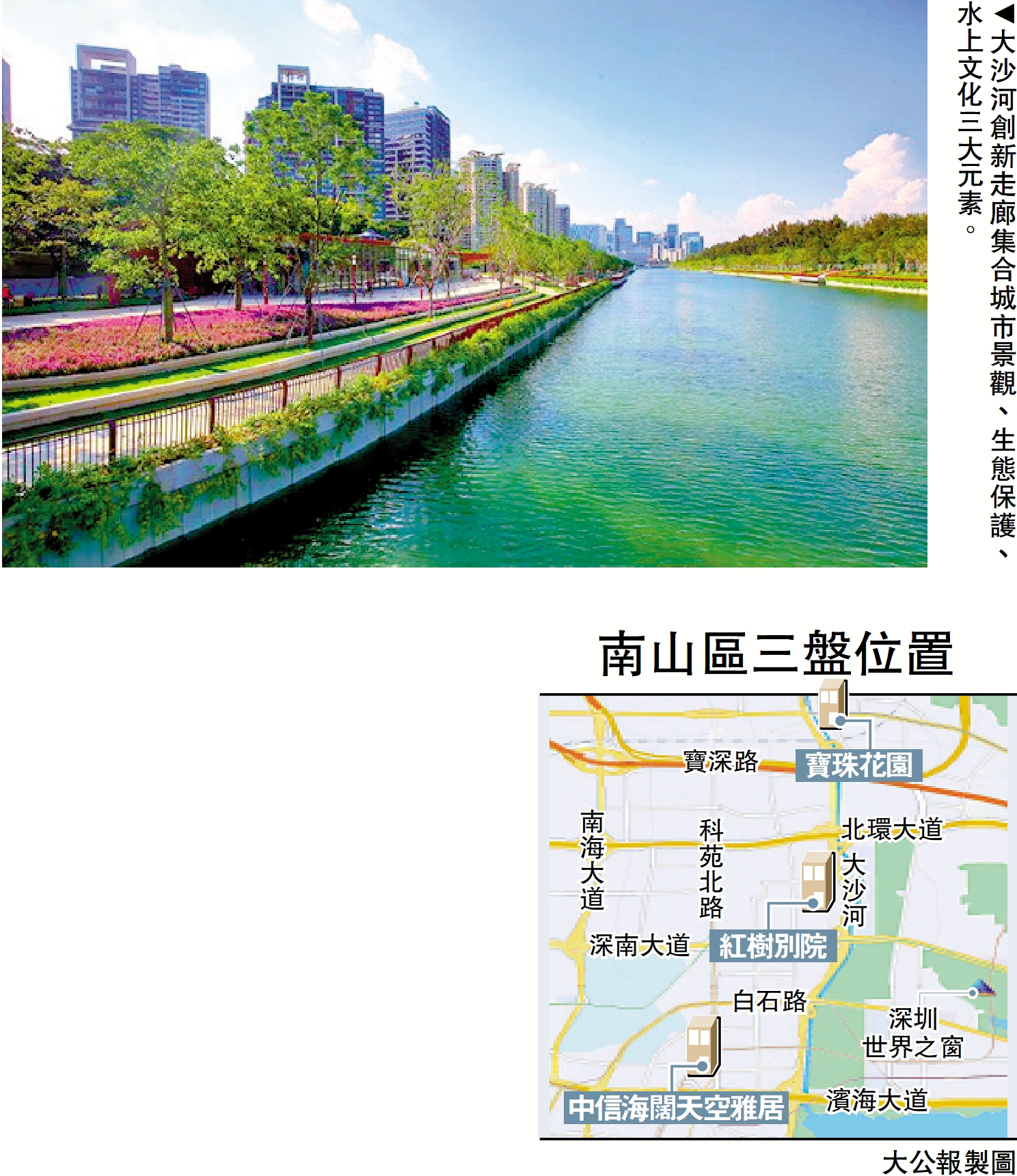 　　圖：大沙河創新走廊集合城市景觀、生態保護、水上文化三大元素。