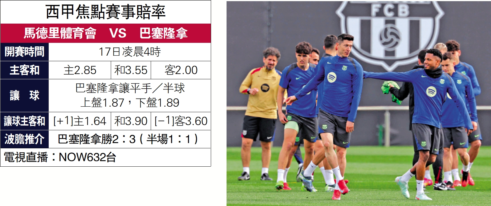 　　圖：巴塞隆拿前鋒羅拔利雲度夫斯基（前排左）。