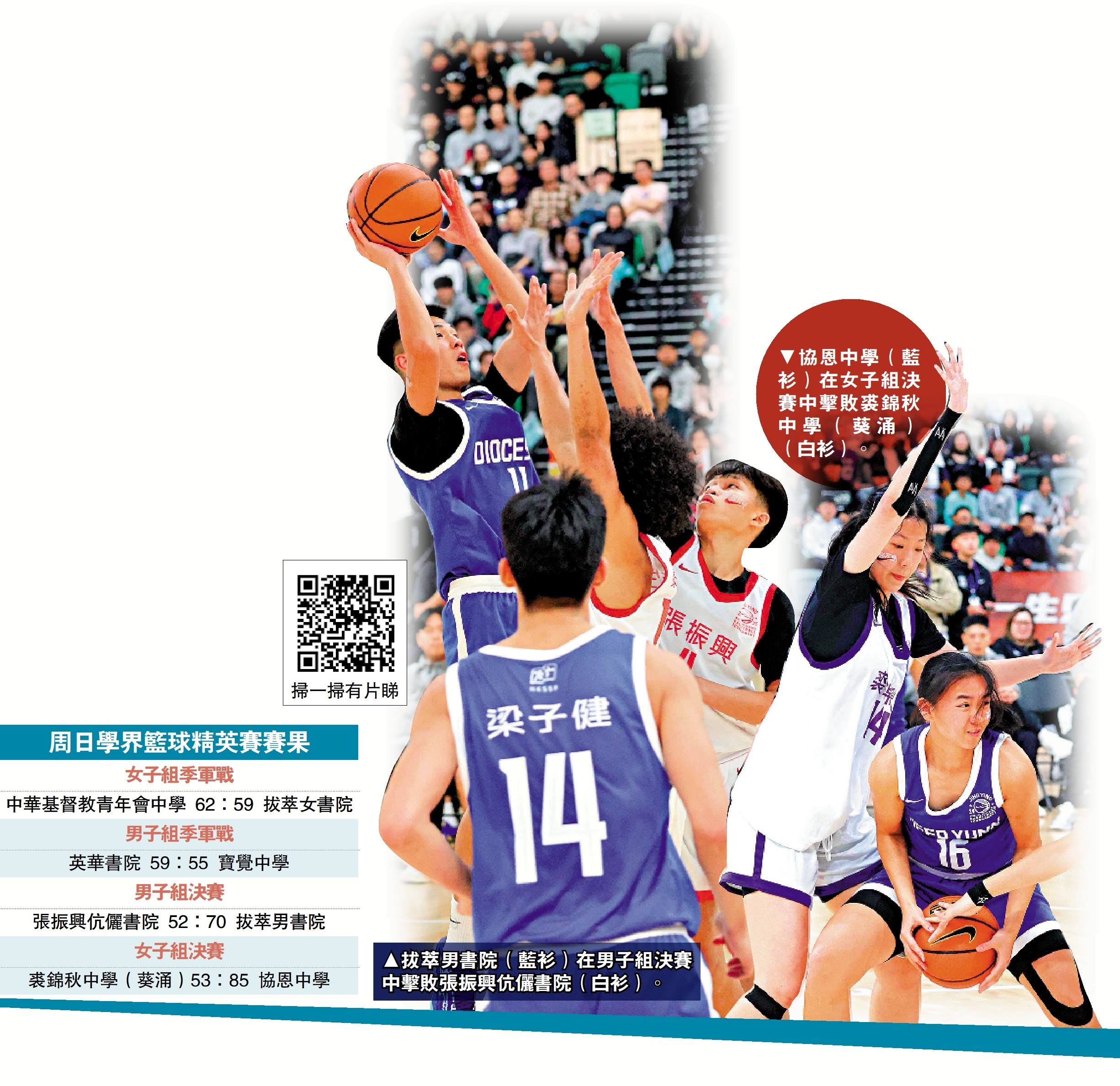 圖:周日學界籃球精英賽賽果