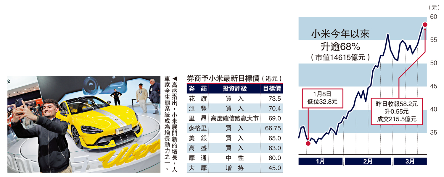 圖:高盛指出,小米展開新的增長,人車家全生態系統成為增長動力之一。