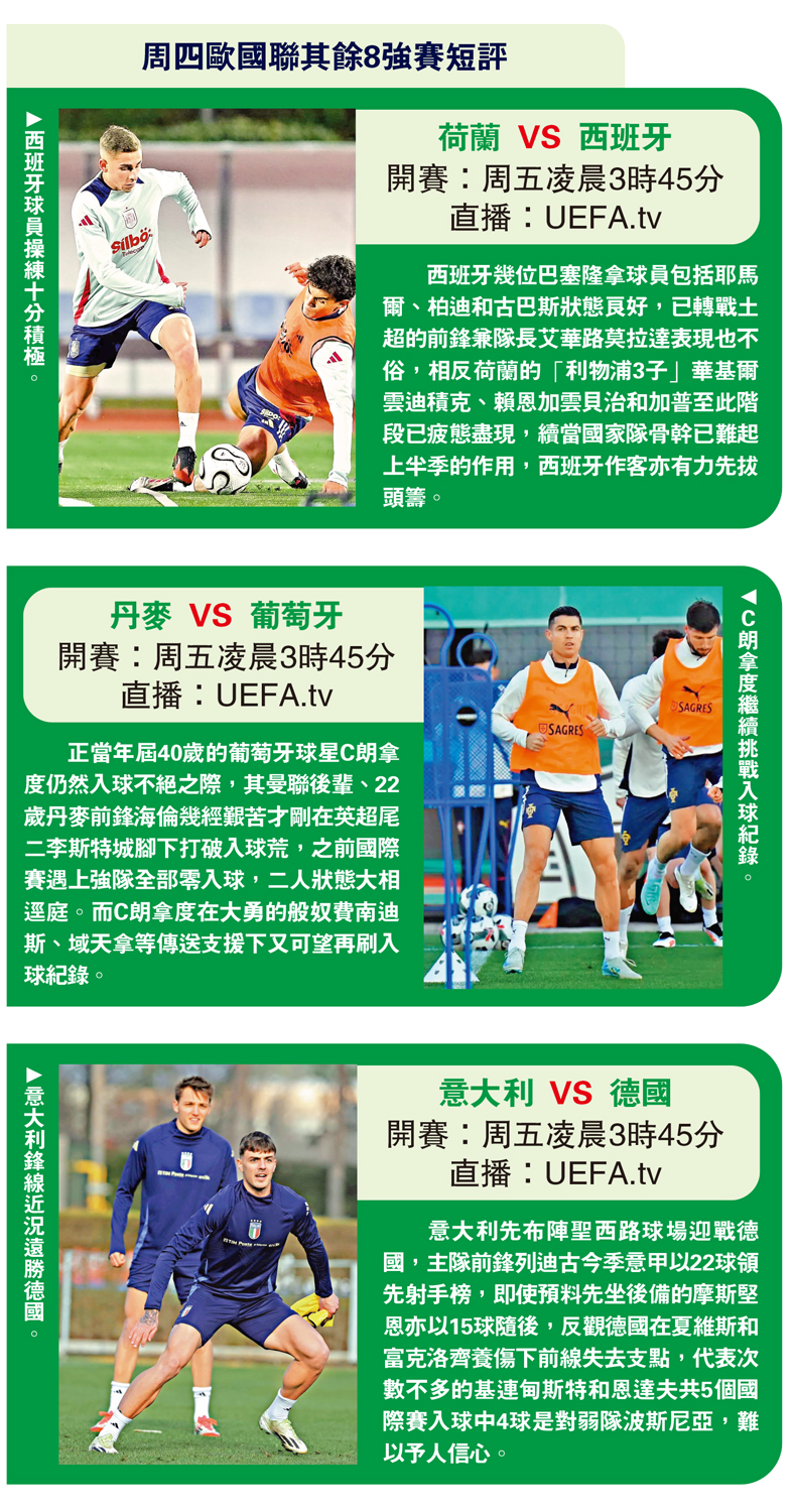 圖:周四歐國聯其餘8強賽短評