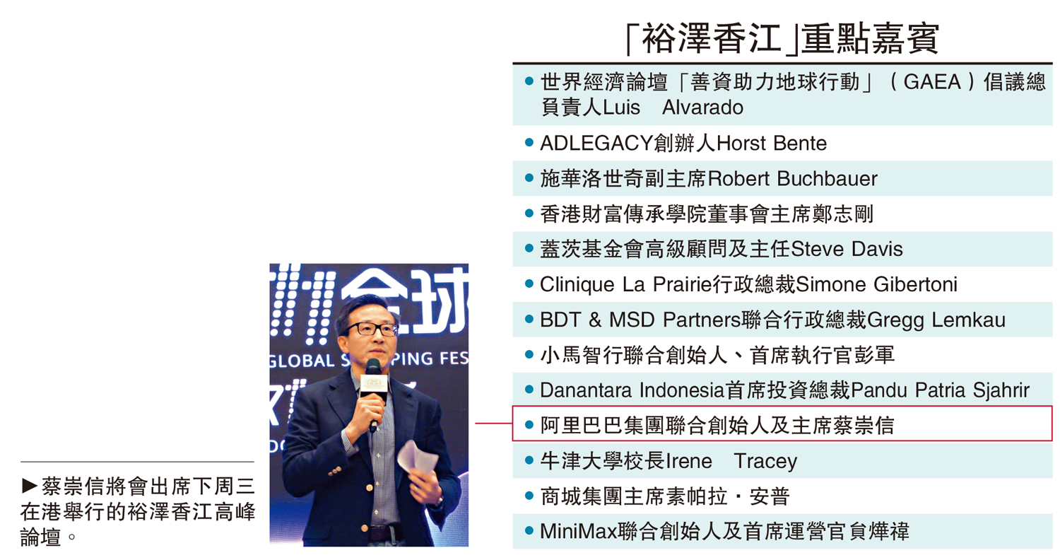 圖:蔡崇信將會出席下周三在港舉行的裕澤香江高峰論壇。