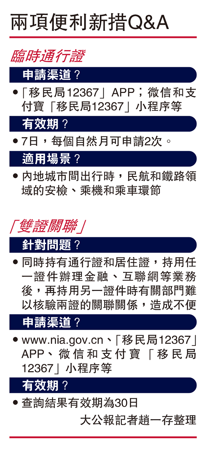 圖:兩項便利新措Q&A