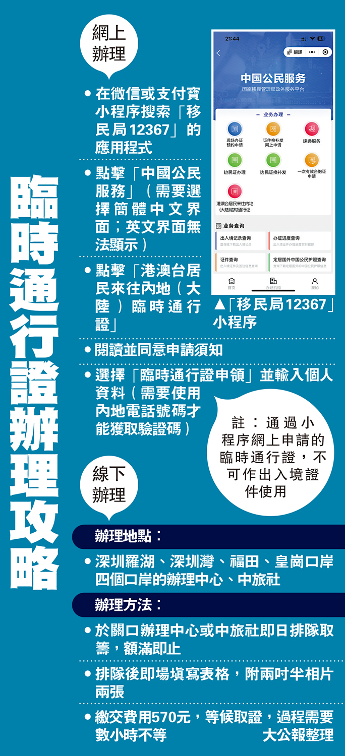 圖:「移民局12367」小程序