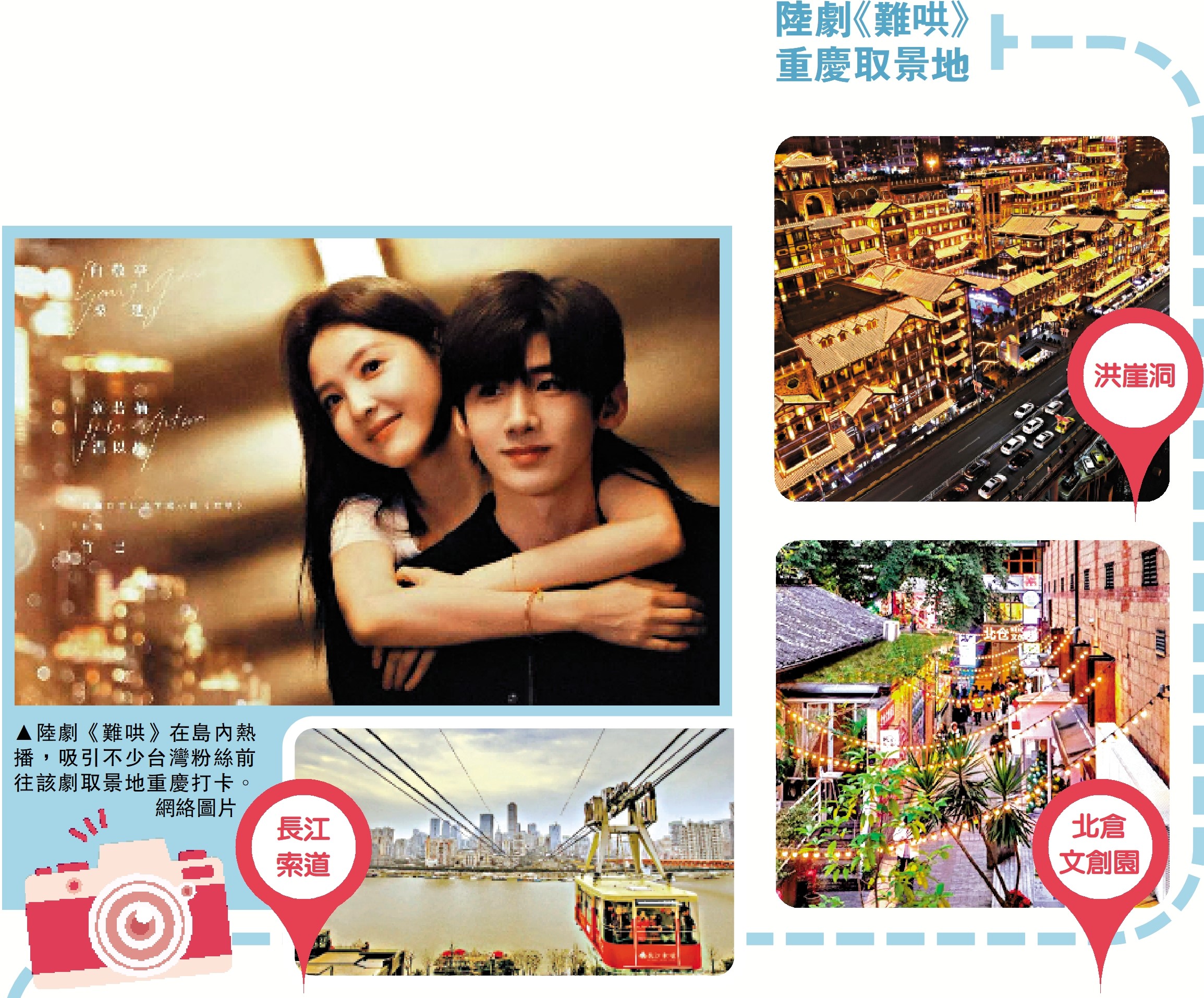 圖:陸劇《難哄》在島內熱播,吸引不少台灣粉絲前往該劇取景地重慶打卡。\網絡圖片