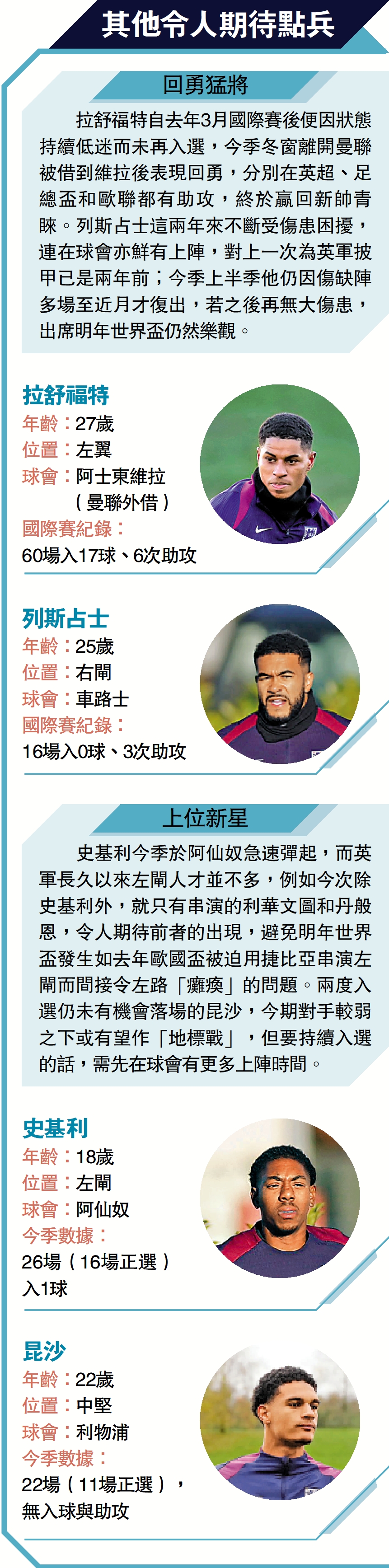 圖:其他令人期待點兵