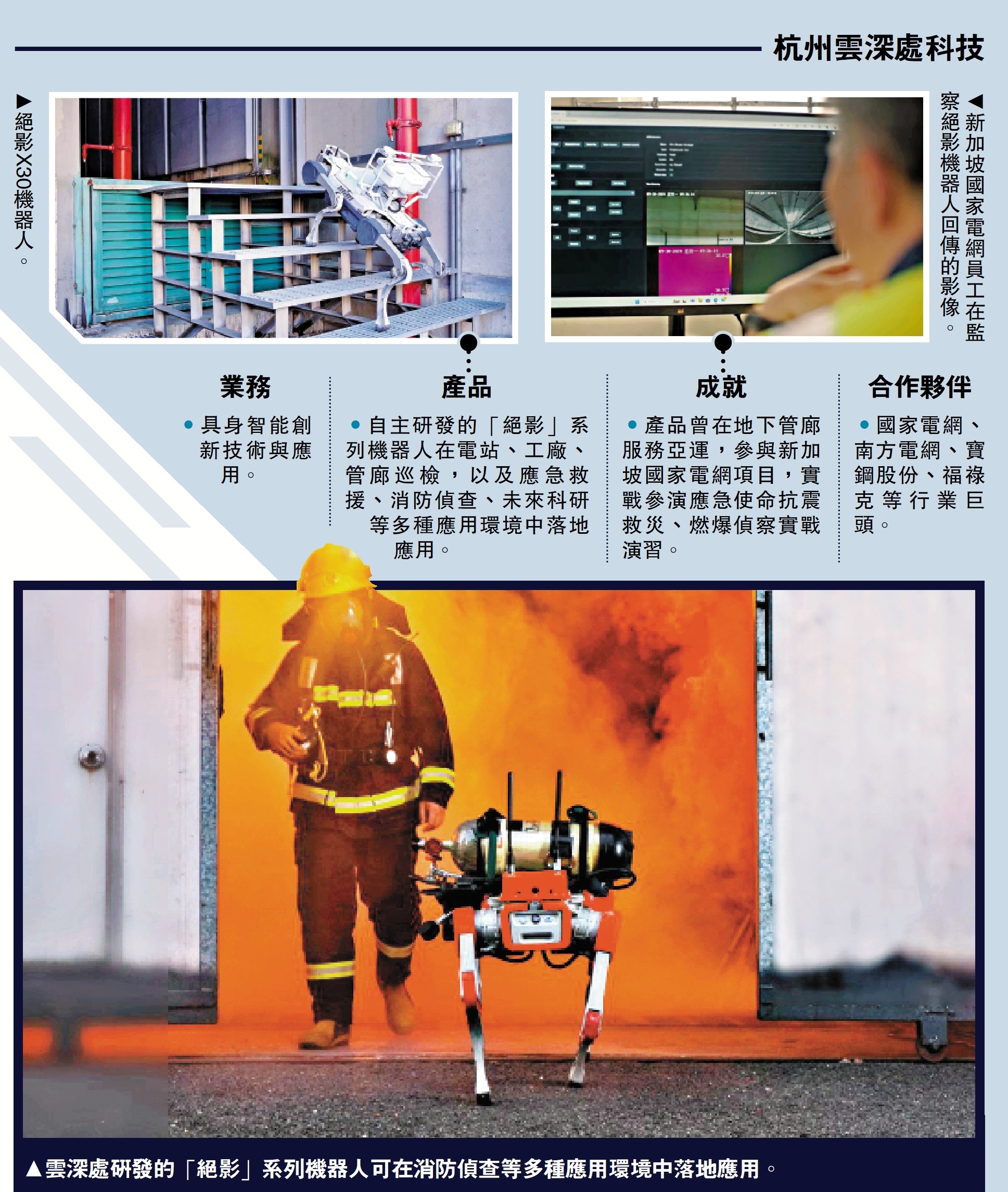 圖:雲深處研發的「絕影」系列機器人可在消防偵查等多種應用環境中落地應用。