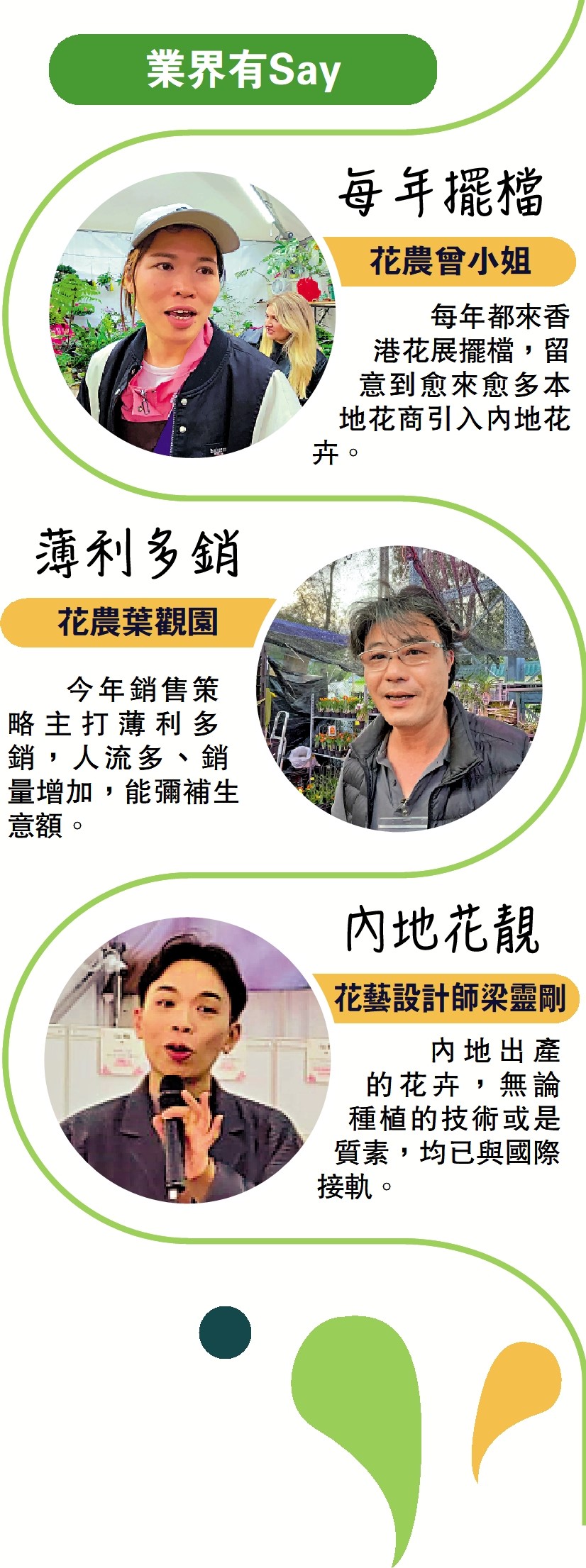 圖:業界有Say