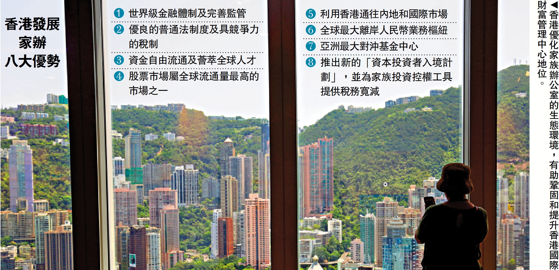 圖:香港優化家族辦公室的生態環境,有助鞏固和提升香港國際財富管理中心地位。