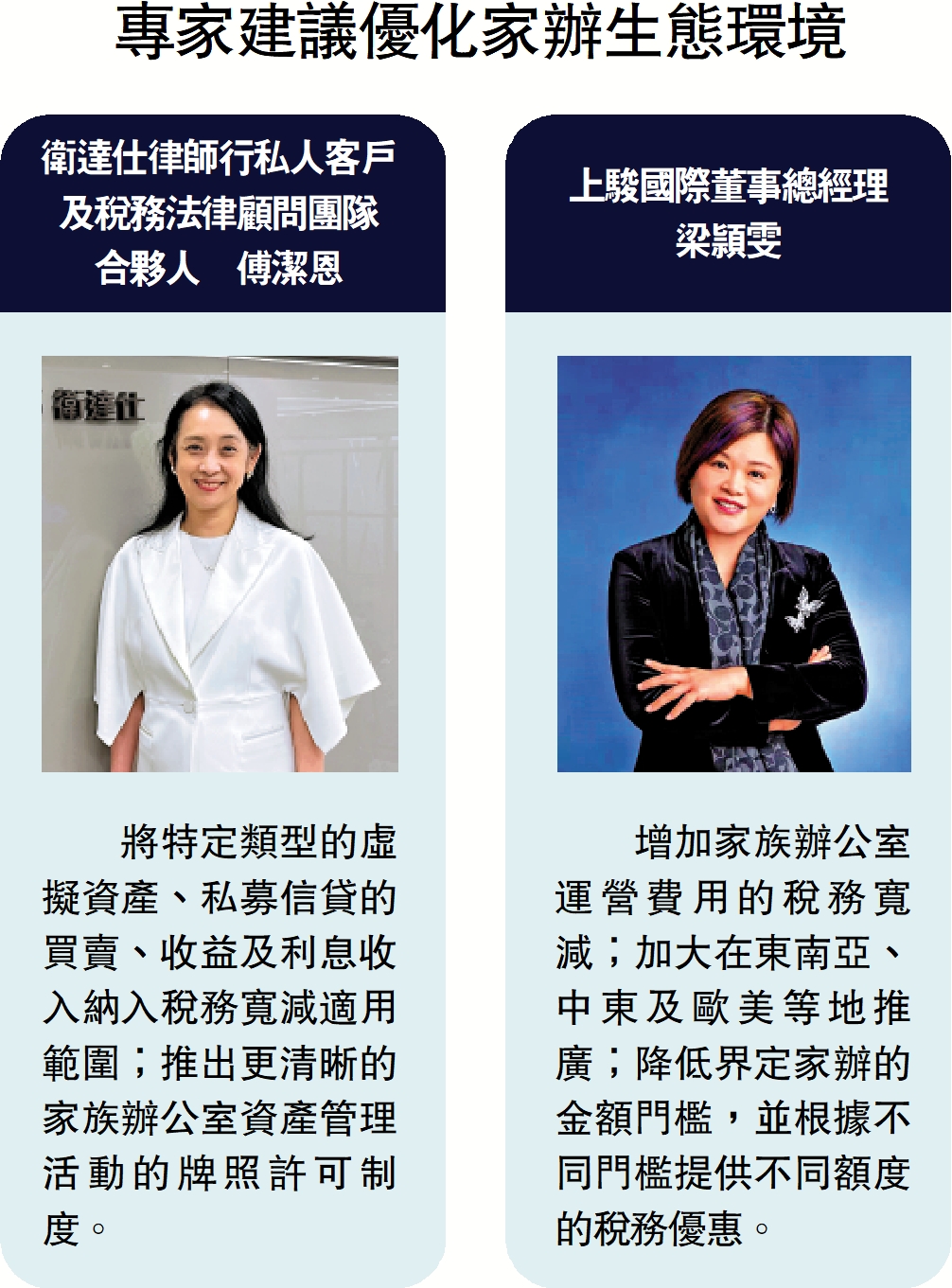 　　圖：專家建議優化家辦生態環境