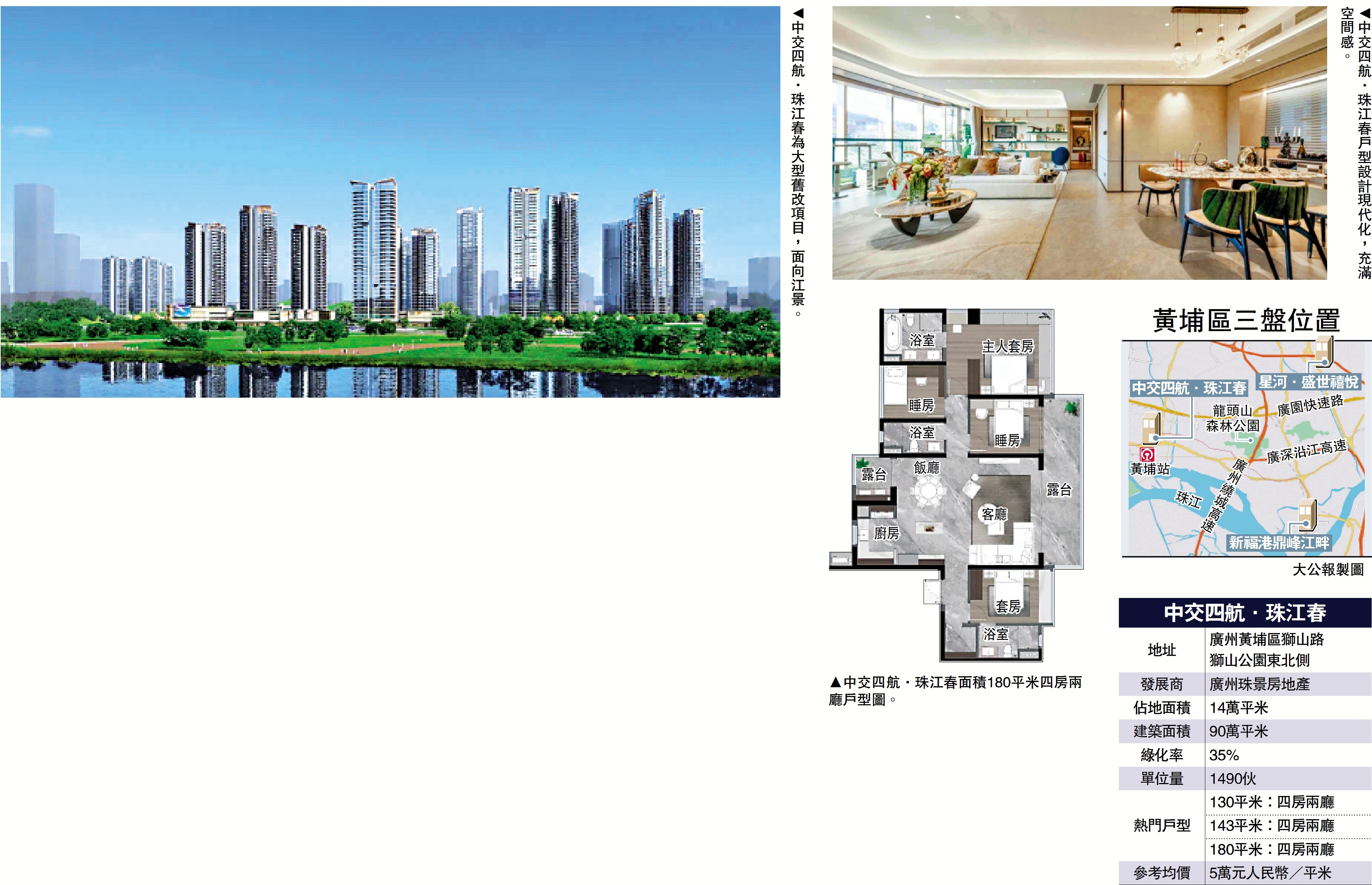 圖:中交四航·珠江春