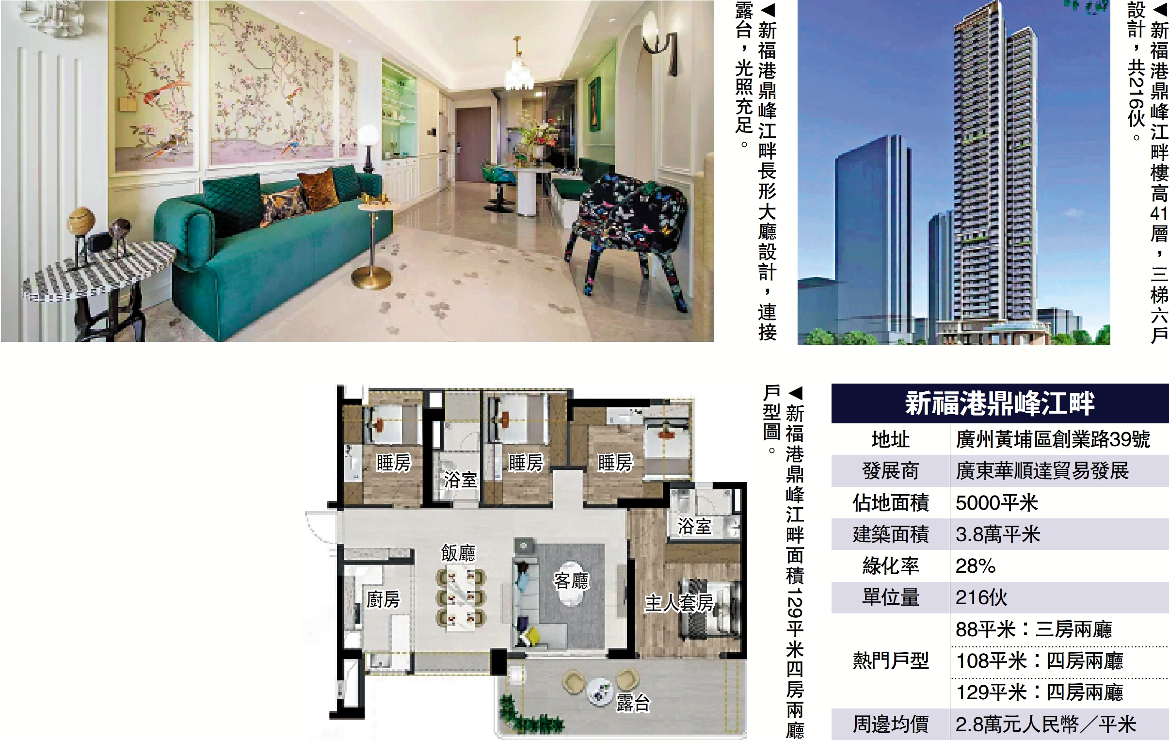 圖:新福港鼎峰江畔