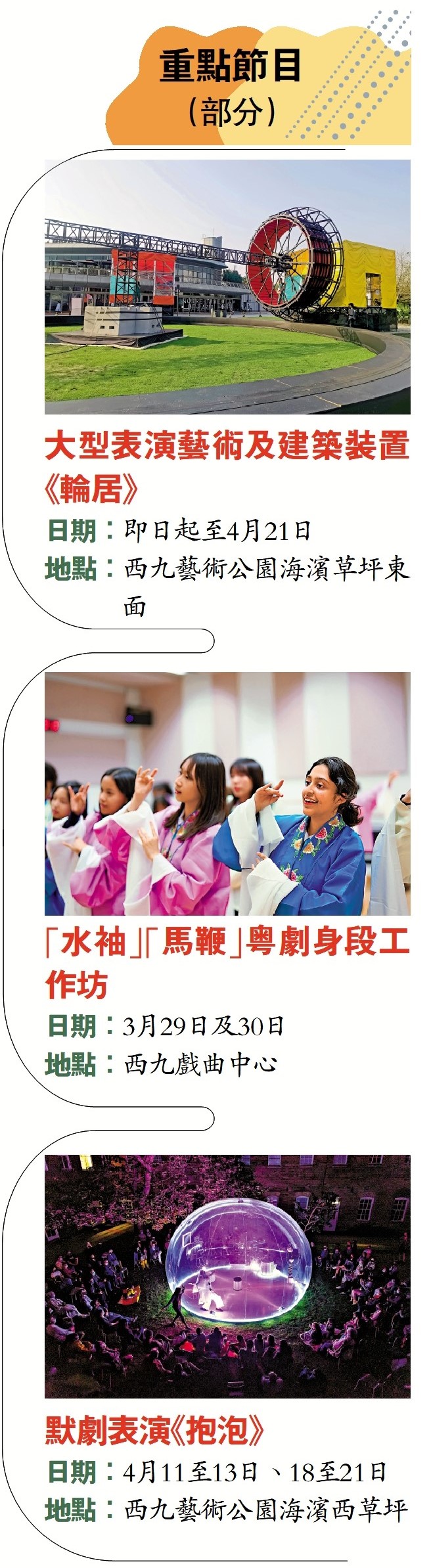 圖:重點節目(部分)