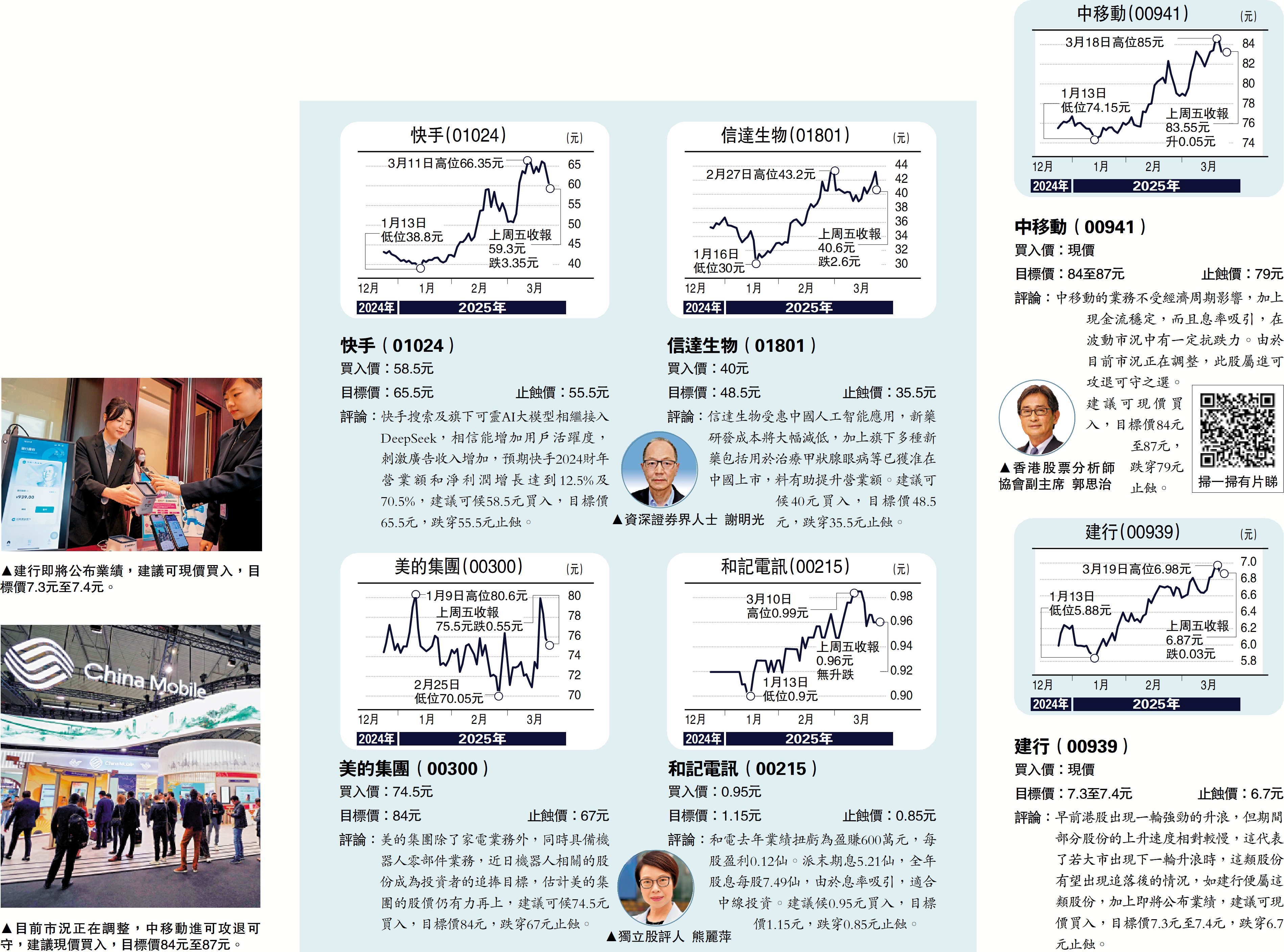 上圖:建行即將公布業績,建議可現價買入,目標價7.3元至7.4元。下圖:目前市況正在調整,中移動進可攻退可守,建議現價買入,目標價84元至87元。