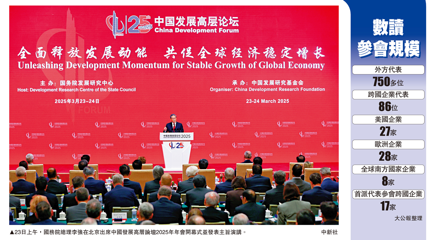 圖:23日上午,國務院總理李強在北京出席中國發展高層論壇2025年年會開幕式並發表主旨演講。\中新社