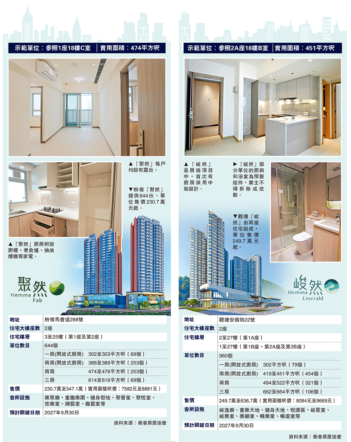 　　左圖：「聚然」；右圖：「峻然」。