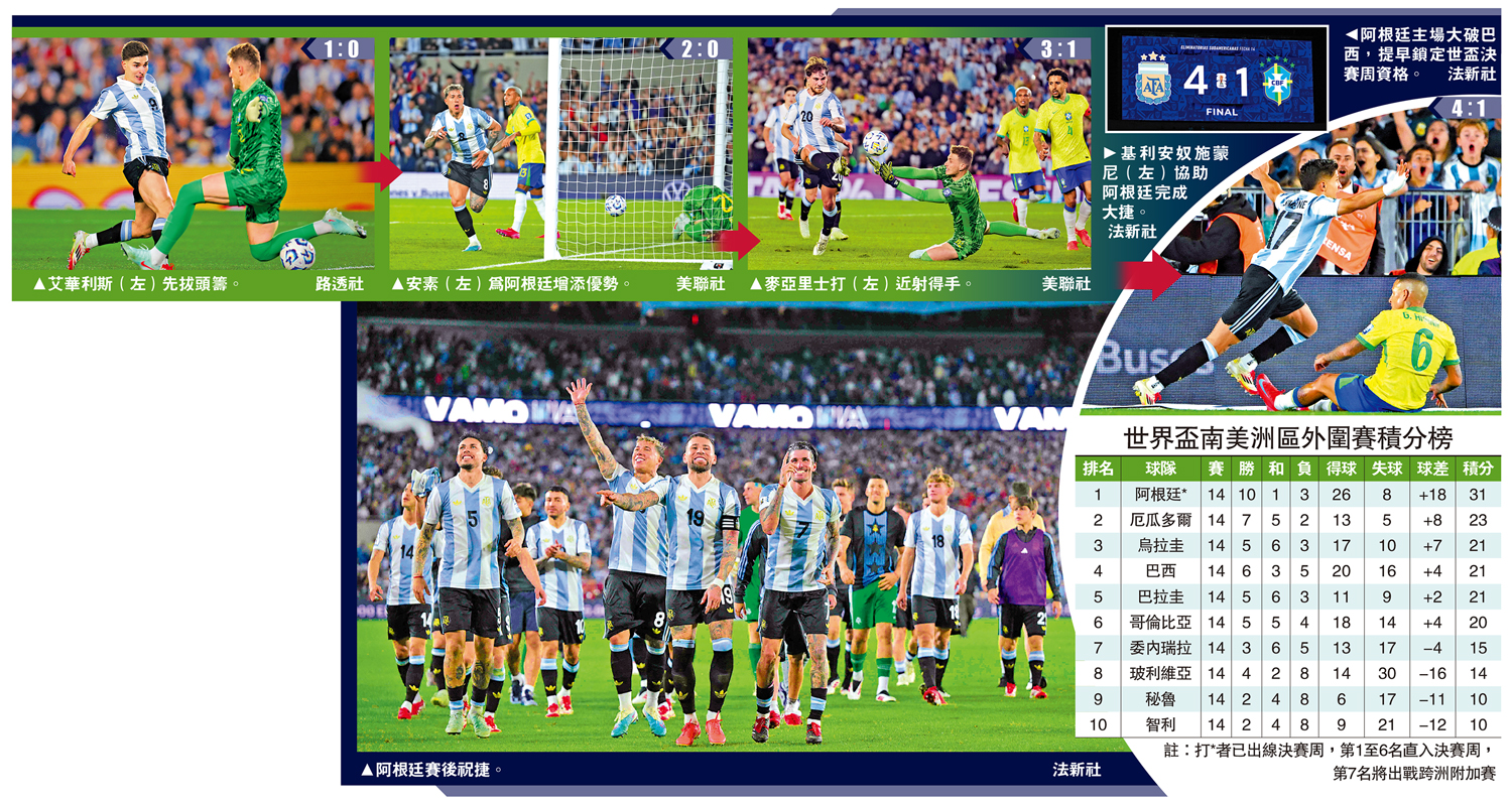 　　圖：阿根廷賽後祝捷。\法新社