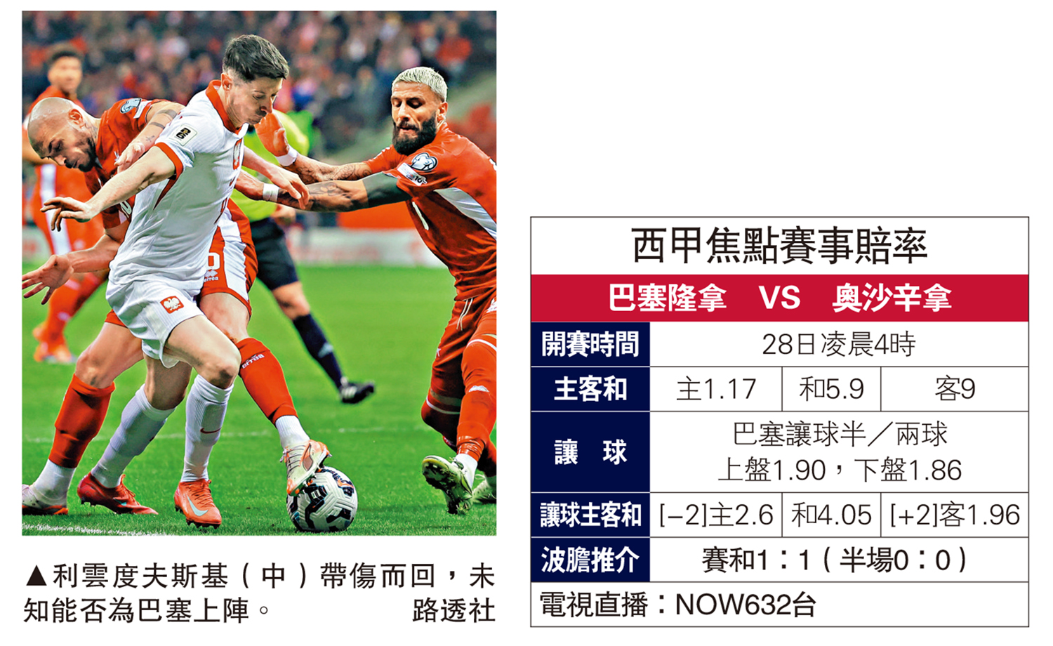 　　圖：利雲度夫斯基（中）帶傷而回，未知能否為巴塞上陣。\路透社