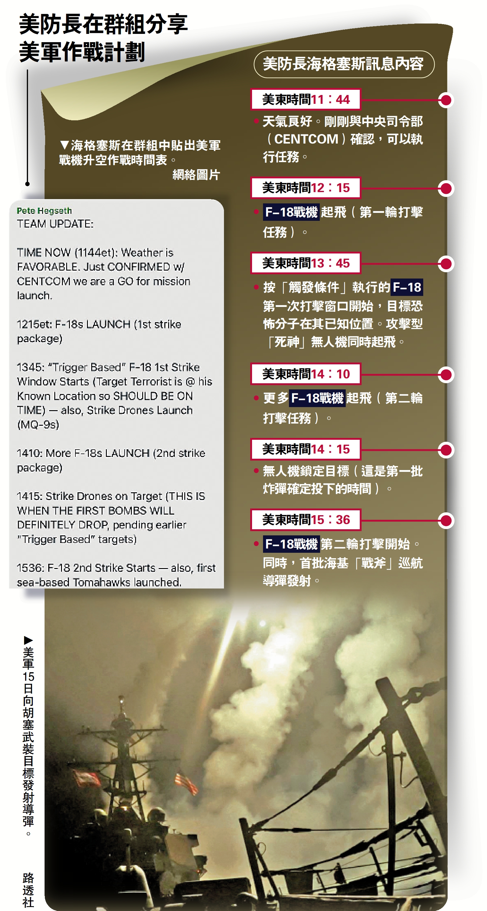 　　圖：美防長在群組分享美軍作戰計劃