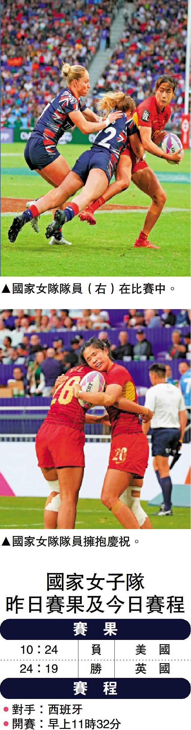 上圖:國家女隊隊員(右)在比賽中。下圖:國家女隊隊員擁抱慶祝。