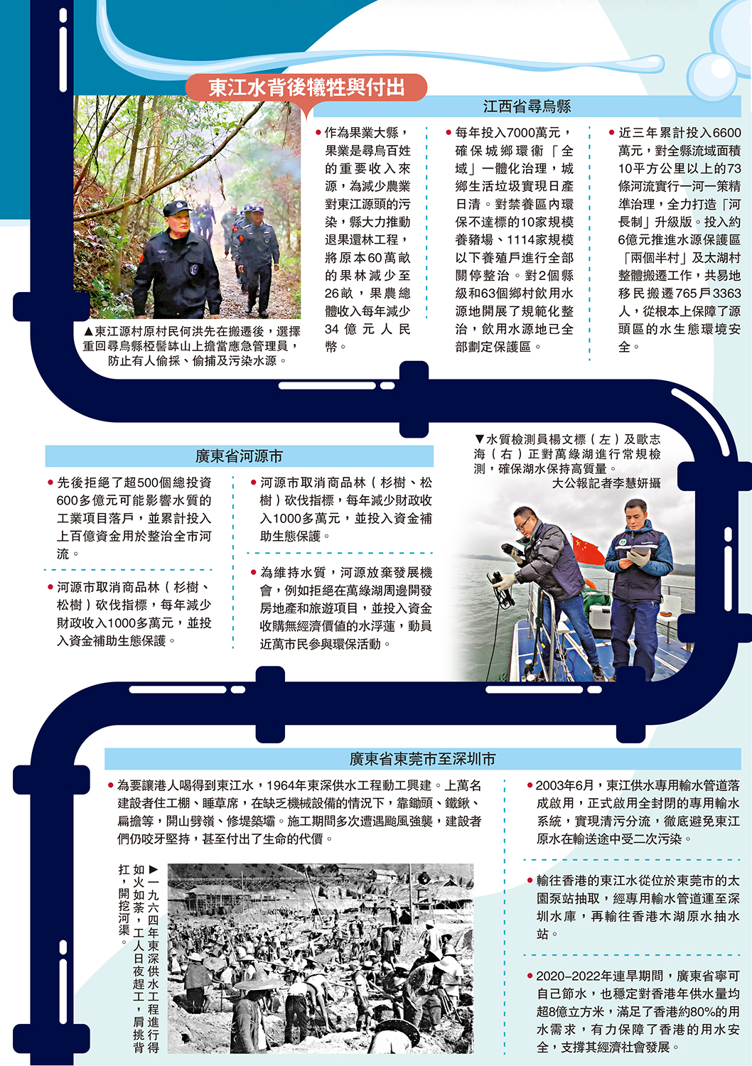 圖:東江水背後犧牲與付出