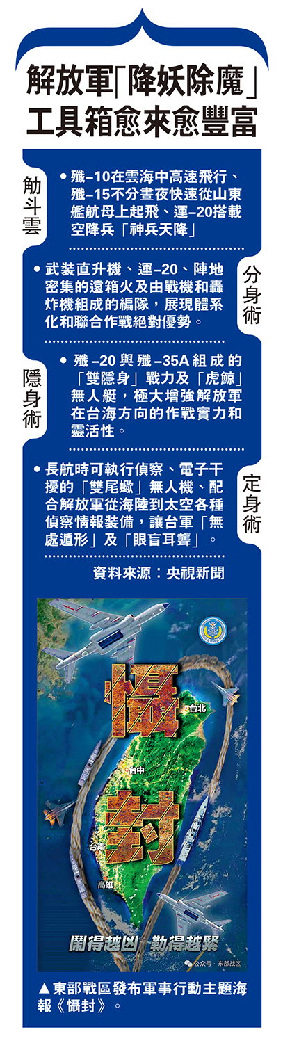 圖:東部戰區發布軍事行動主題海報《懾封》。