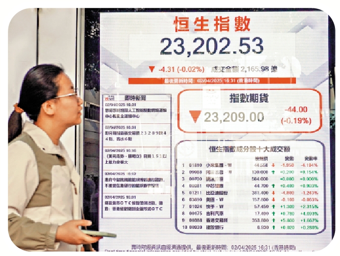 　　圖：恒指昨日微跌4點，23000點關口失而復得。/中通社