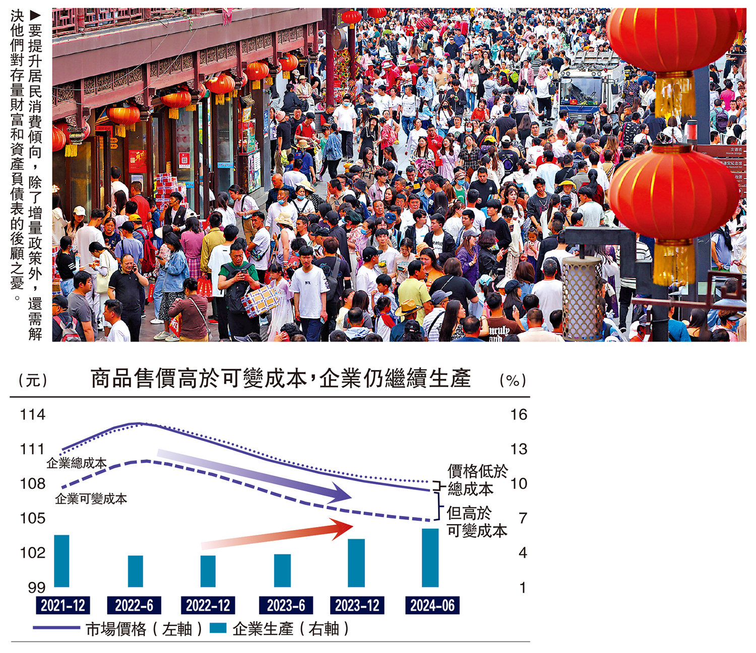 　　圖：要提升居民消費傾向，除了增量政策外，還需解決他們對存量財富和資產負債表的後顧之憂。