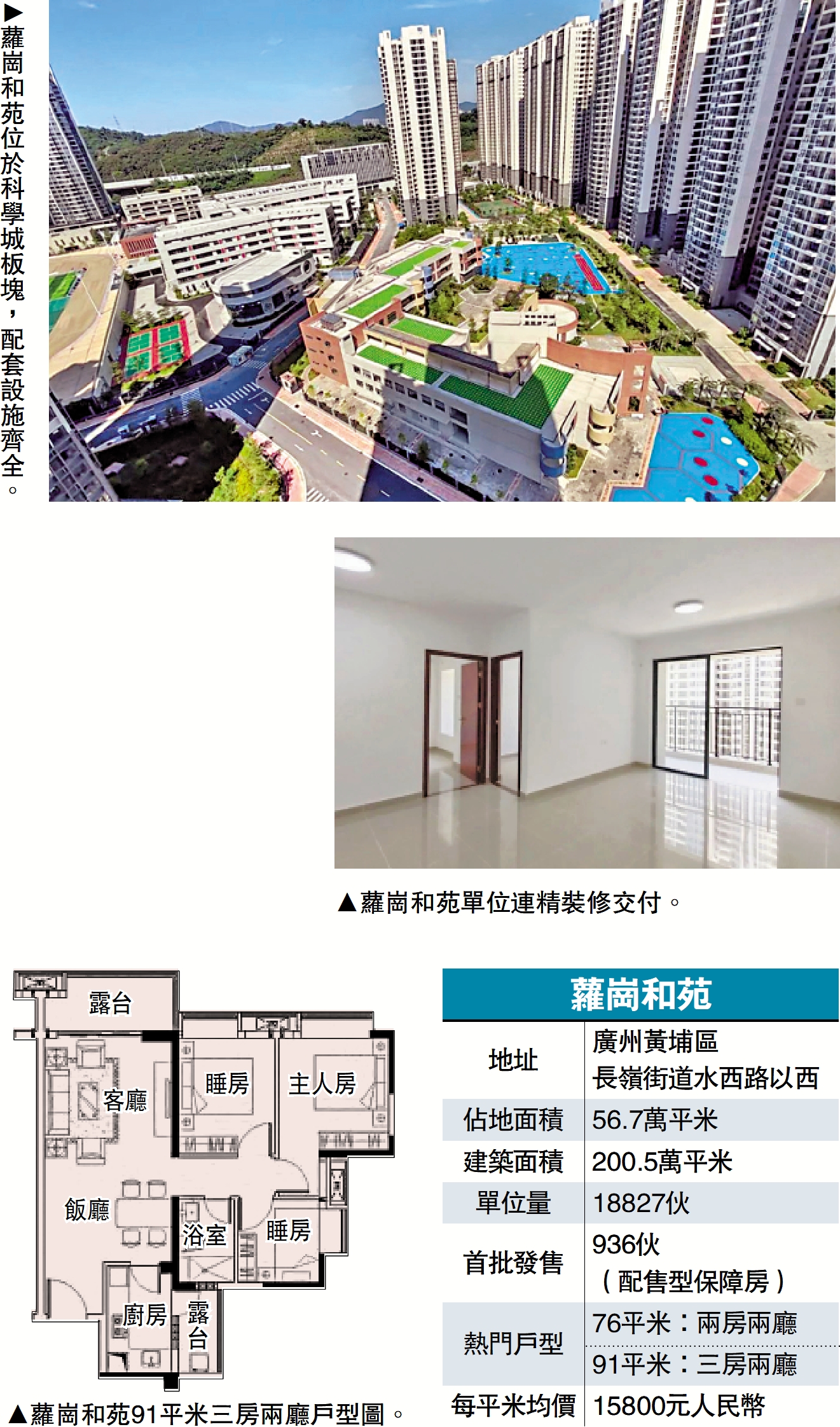 　　圖：蘿崗和苑