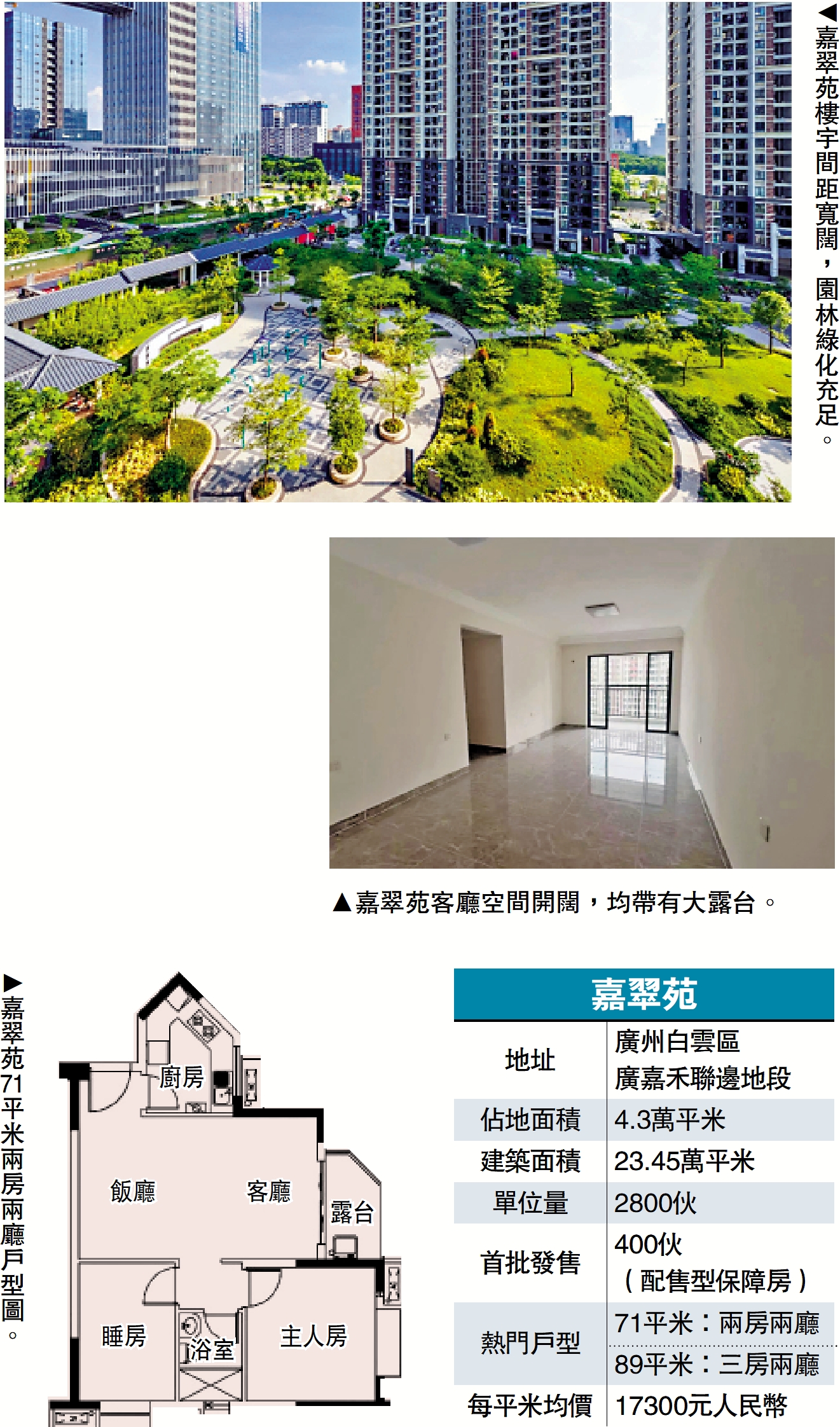　　圖：嘉翠苑