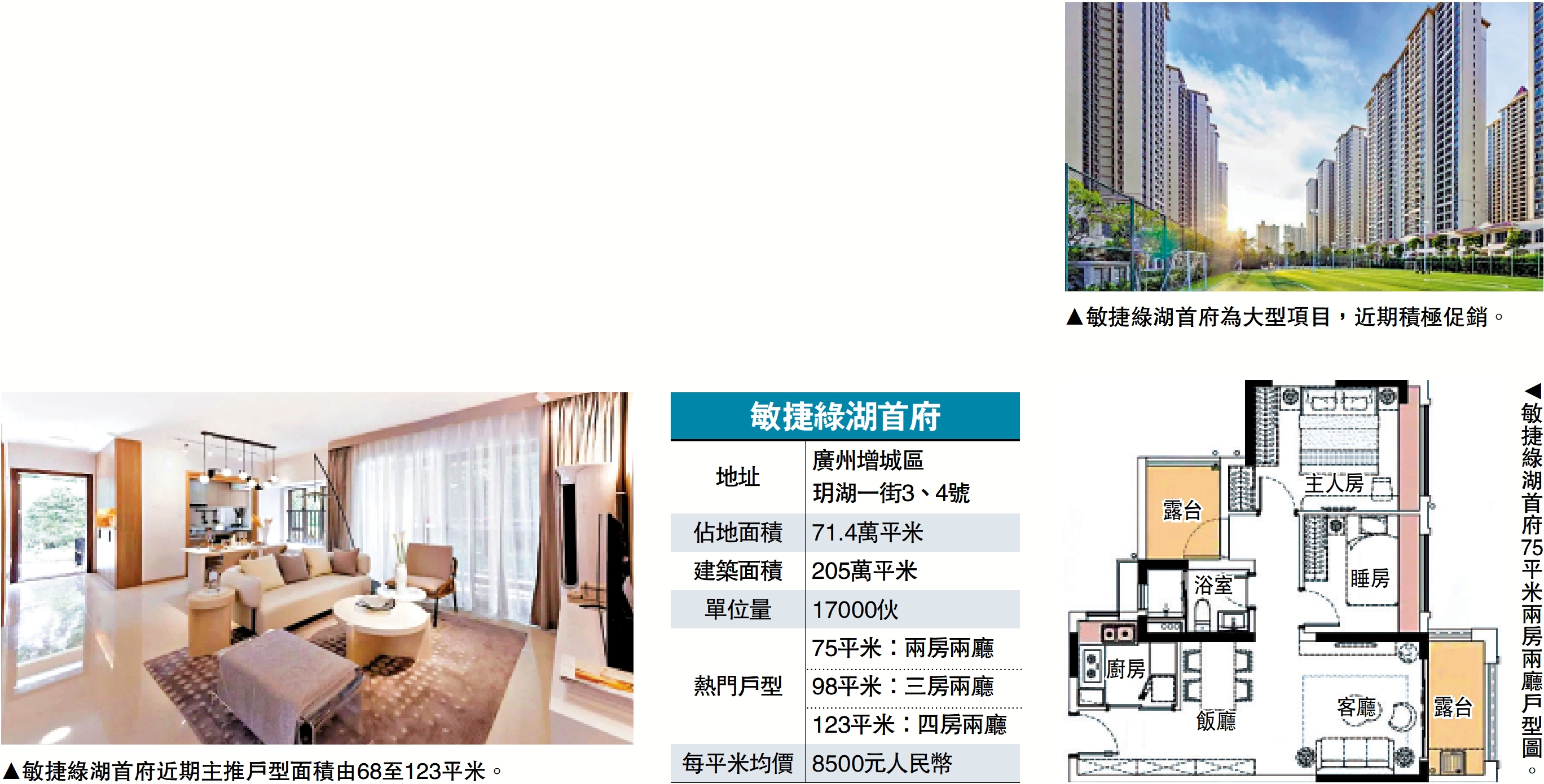 　　圖：敏捷綠湖首府