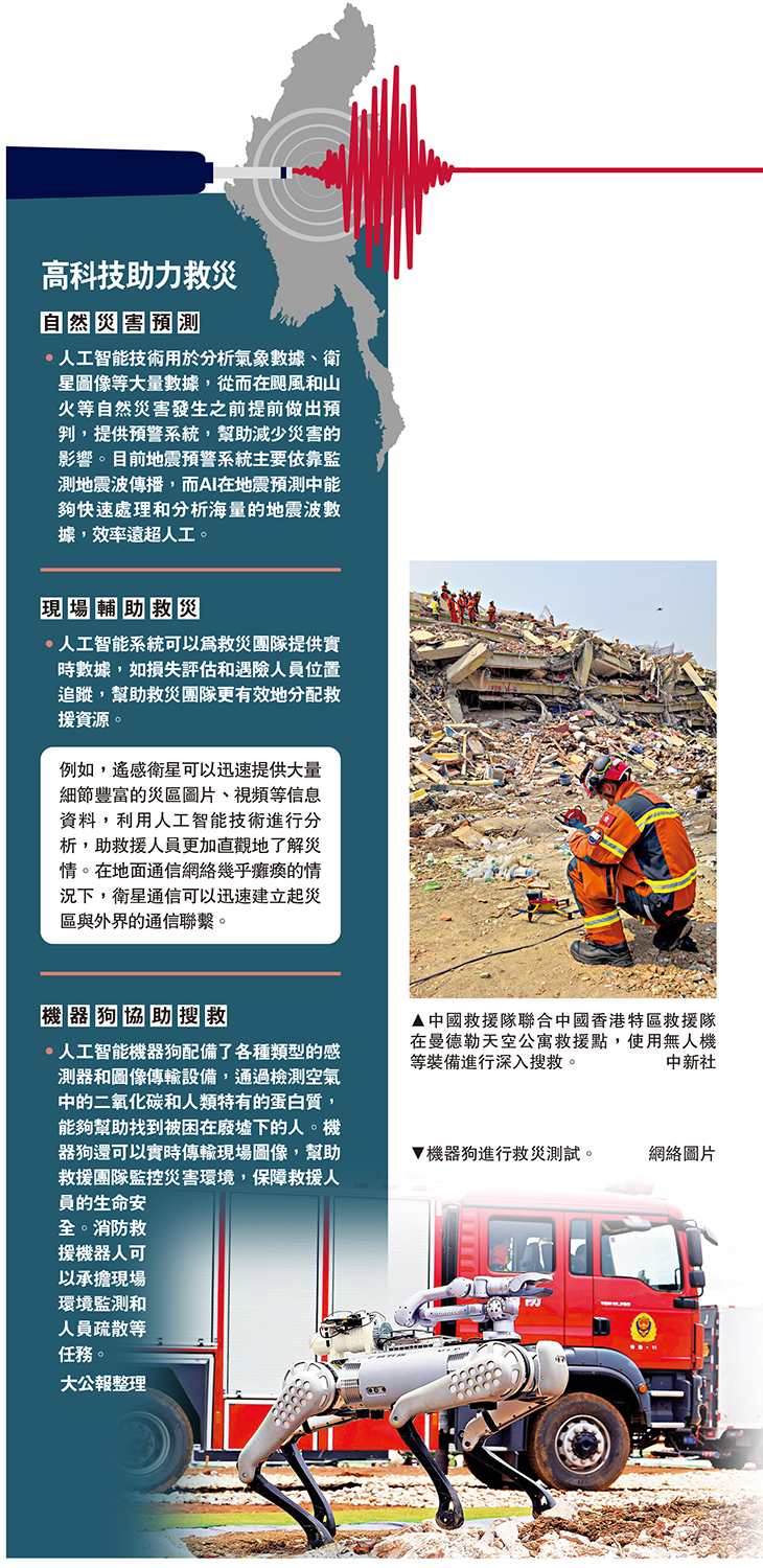　　上圖：中國救援隊聯合中國香港特區救援隊在曼德勒天空公寓救援點，使用無人機等裝備進行深入搜救。\中新社；下圖：機器狗進行救災測試。\網絡圖片