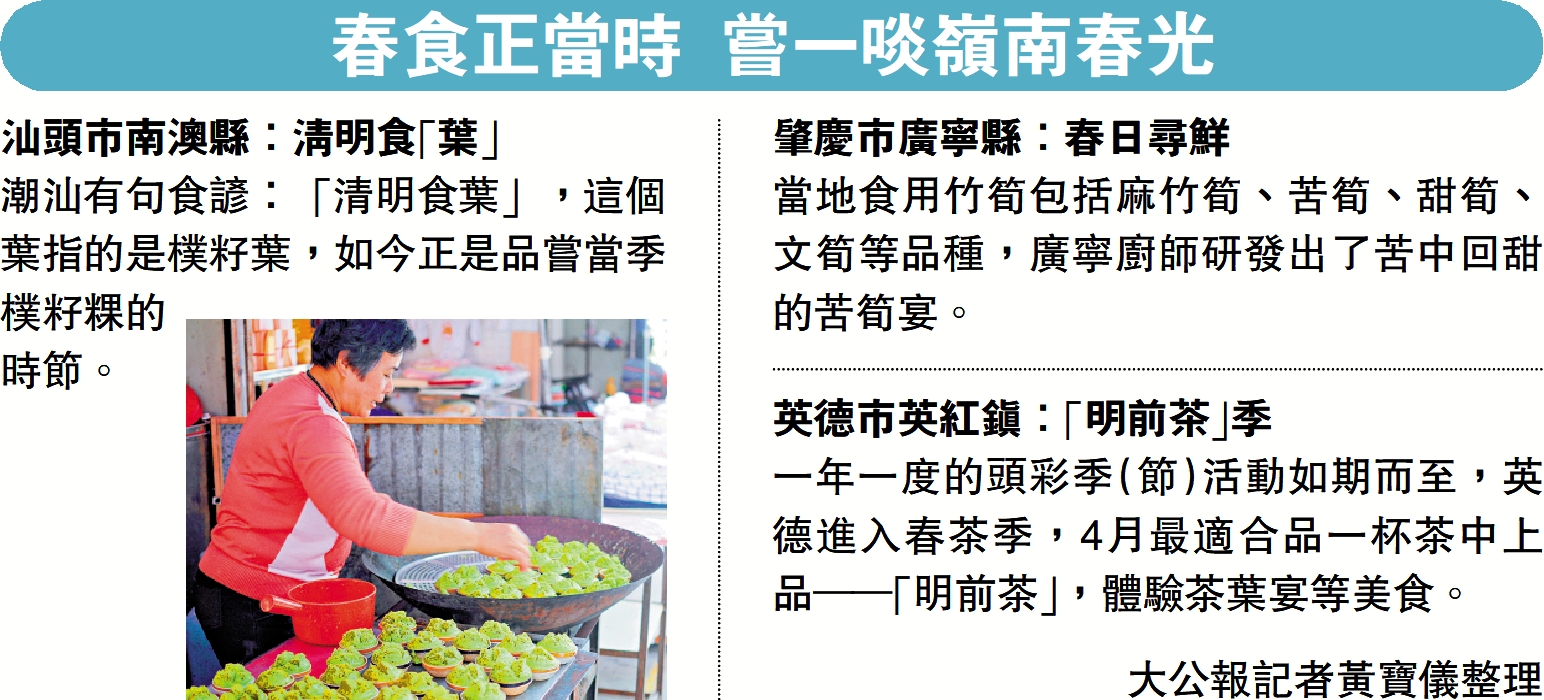 　　圖：春食正當時 嘗一啖嶺南春光