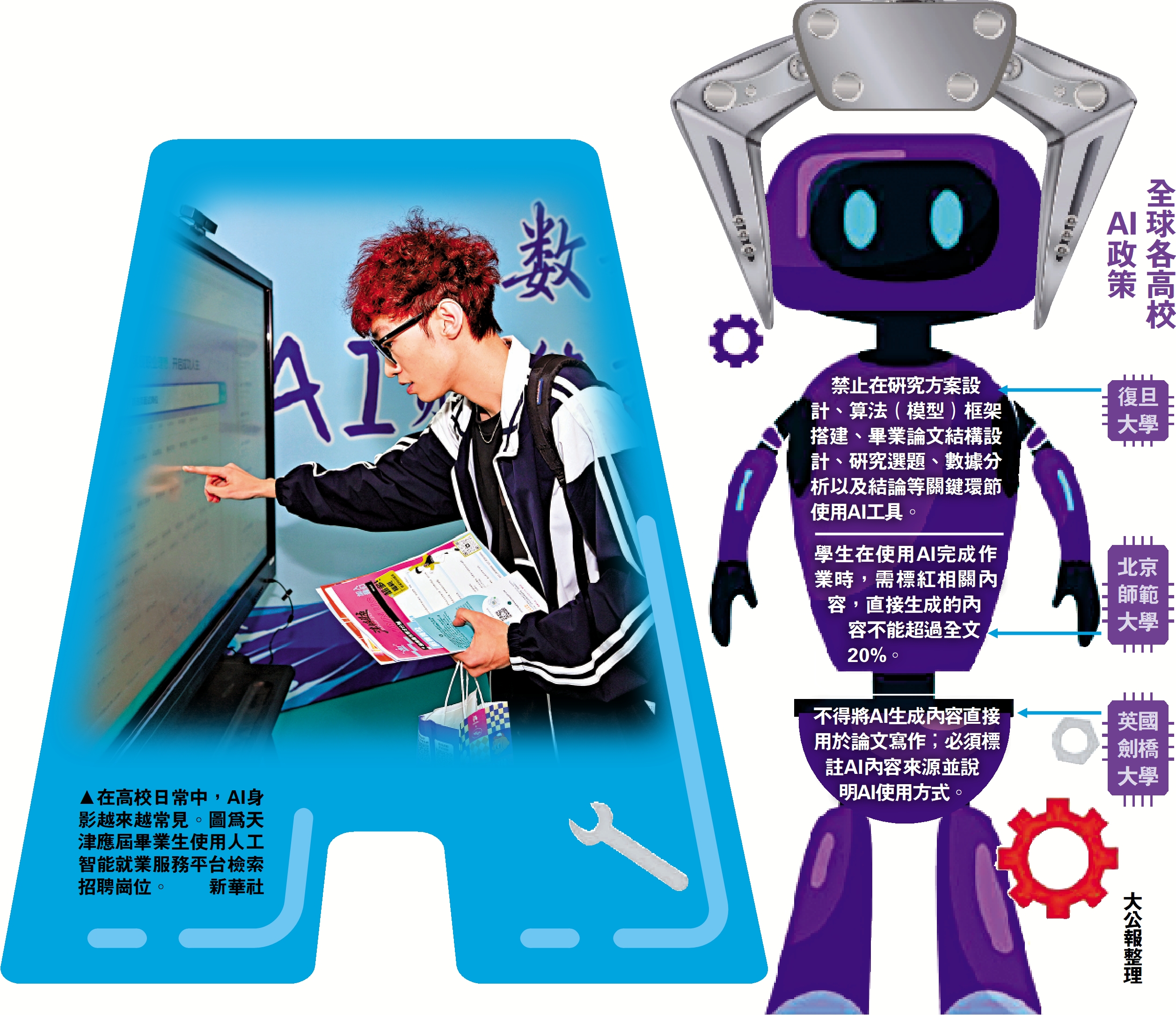 　　圖：在高校日常中，AI身影越來越常見。圖為天津應屆畢業生使用人工智能就業服務平台檢索招聘崗位。\新華社