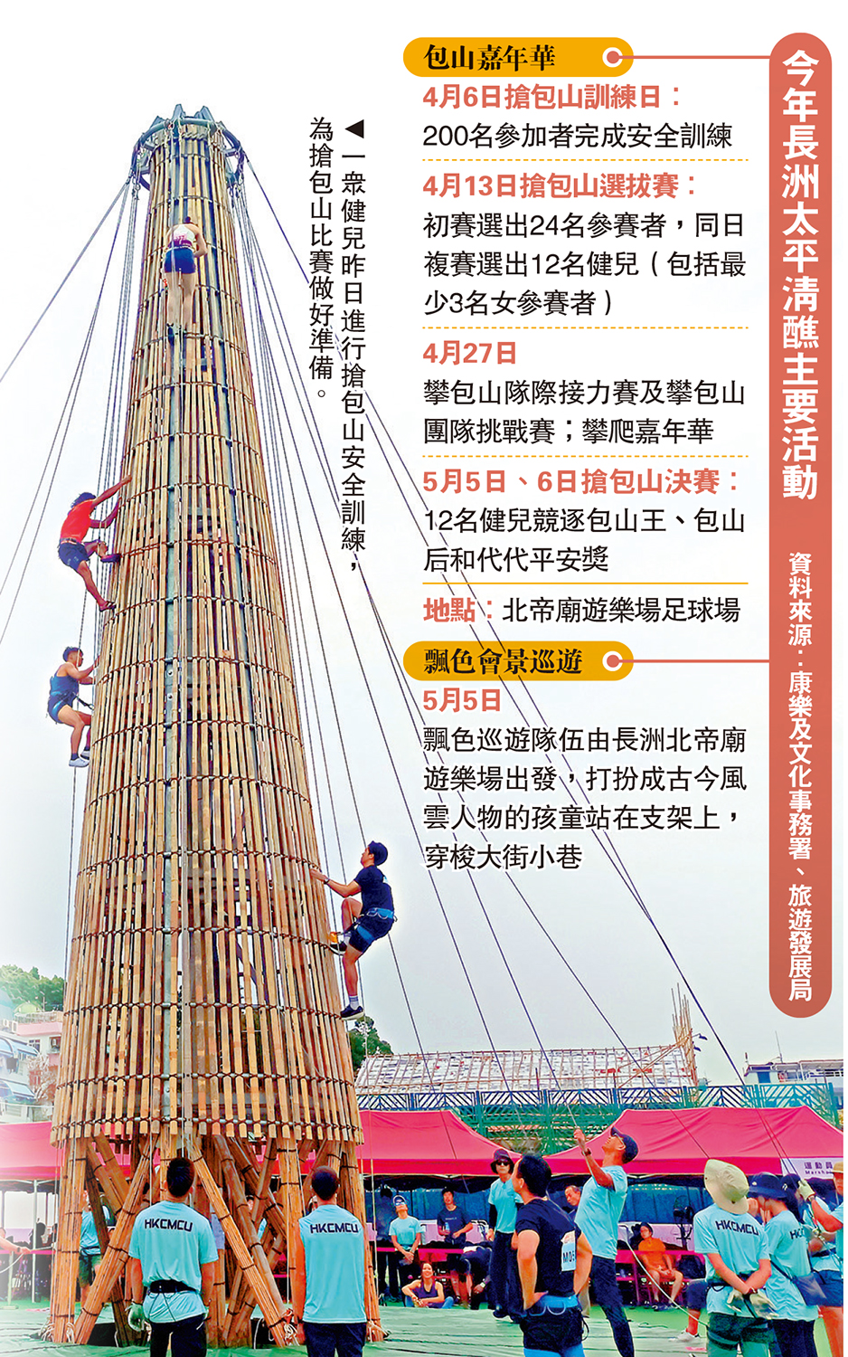 圖:一眾健兒昨日進行搶包山安全訓練,為搶包山比賽做好準備。