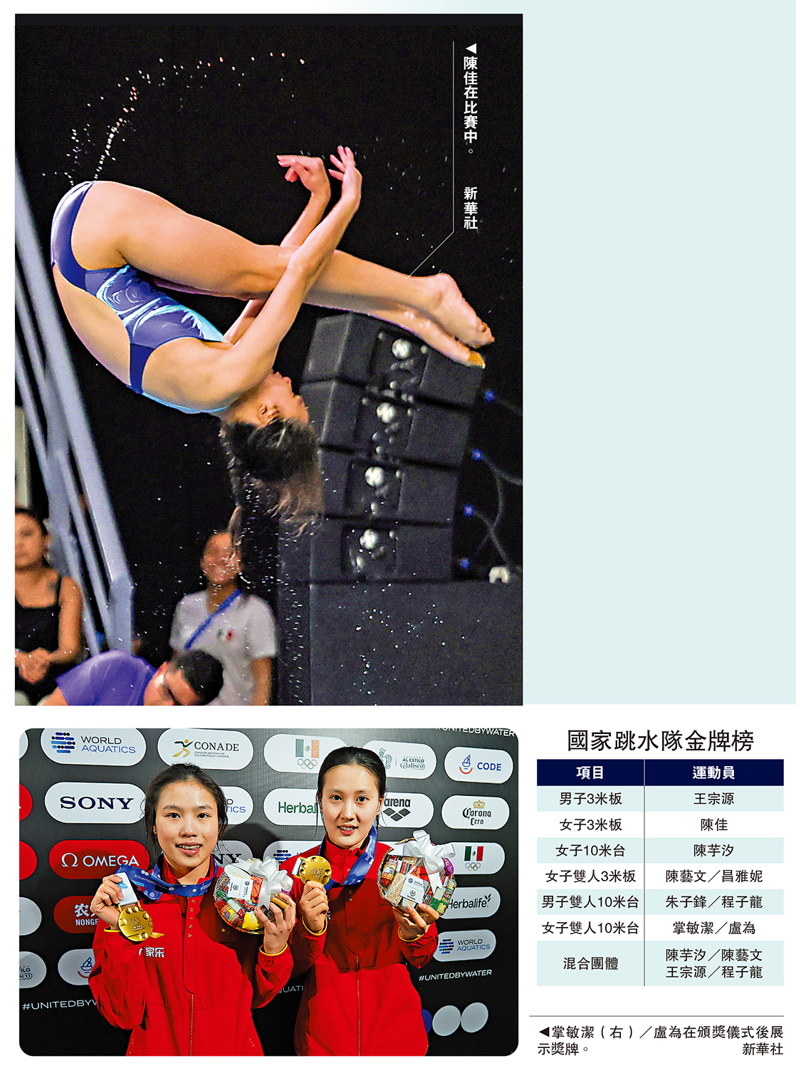 　　上圖：陳佳在比賽中。下圖：掌敏潔（右）／盧為在頒獎儀式後展示獎牌。\新華社