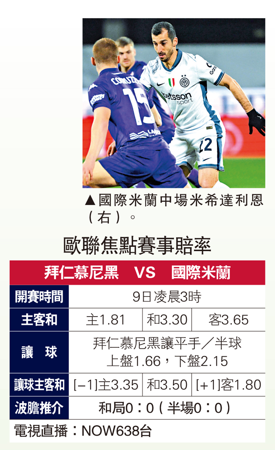 　　圖：國際米蘭中場米希達利恩（右）。