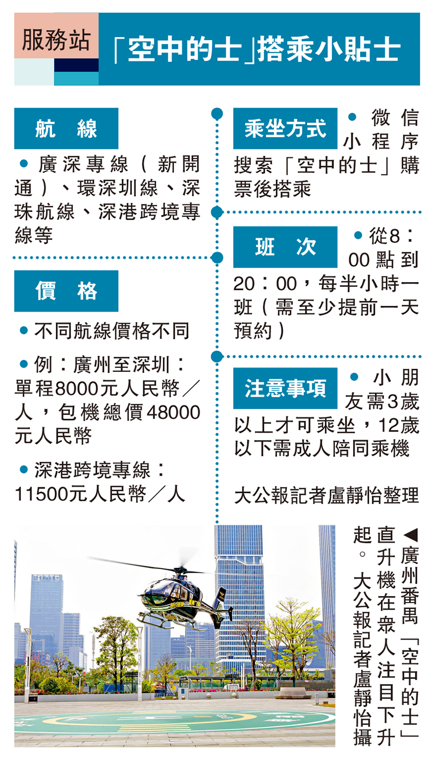 圖:廣州番禺「空中的士」直升機在眾人注目下升起。\大公報記者盧靜怡攝