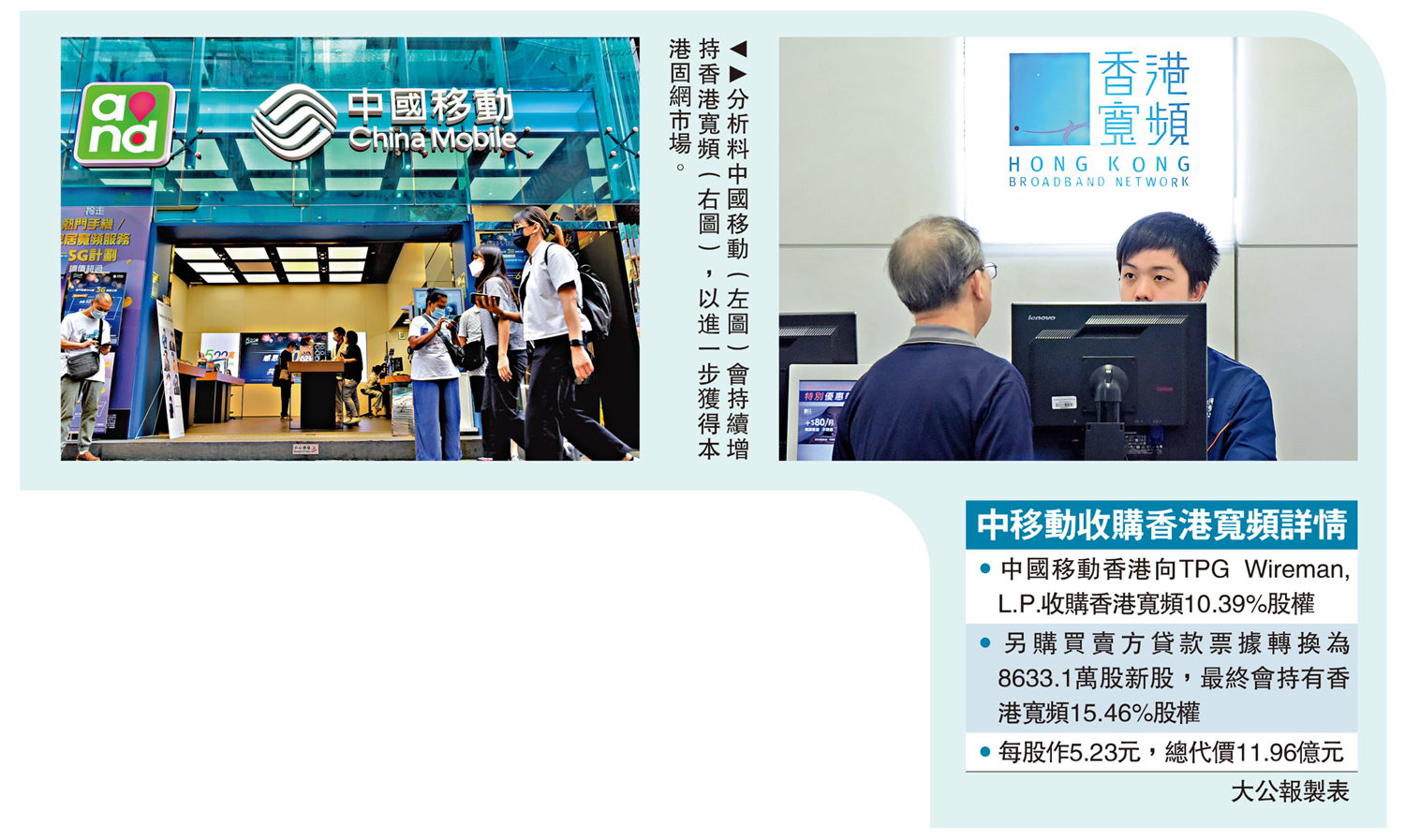 圖:分析料中國移動(左圖)會持續增持香港寬頻(右圖),以進一步獲得本港固網市場。