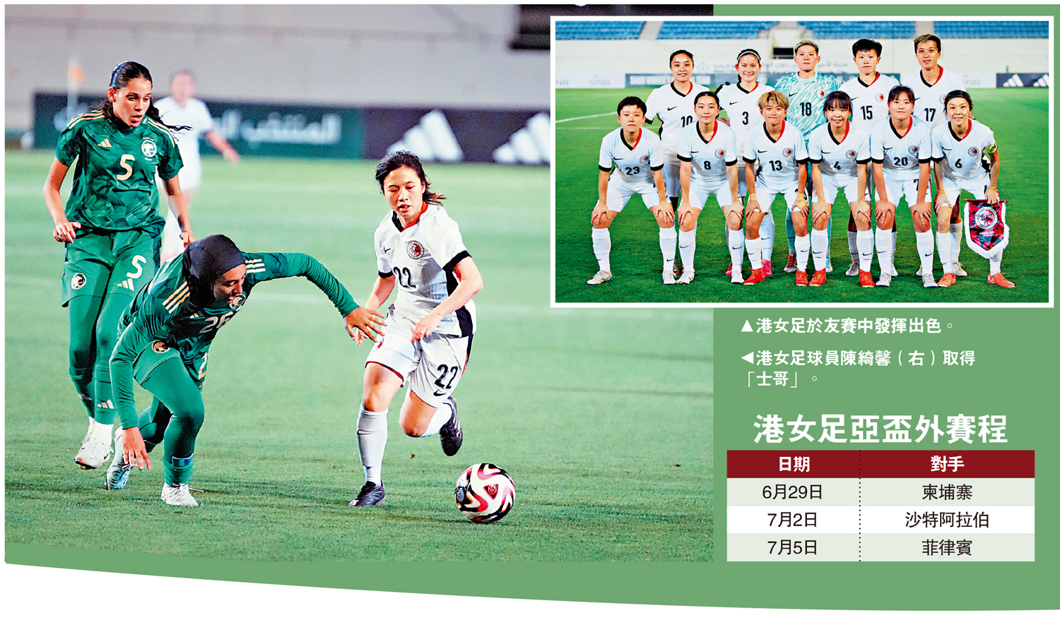 左圖:港女足球員陳綺馨(右)取得「士哥」。右圖:港女足於友賽中發揮出色。