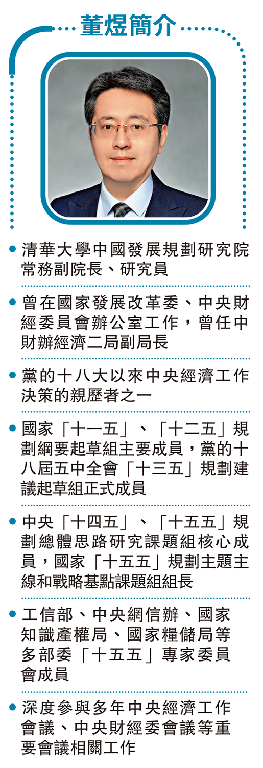 圖:董煜簡介