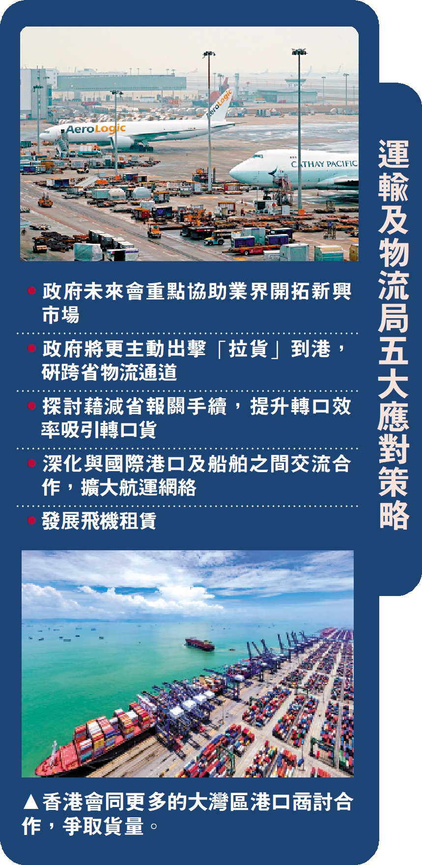 　　圖：運輸及物流局五大應對策略