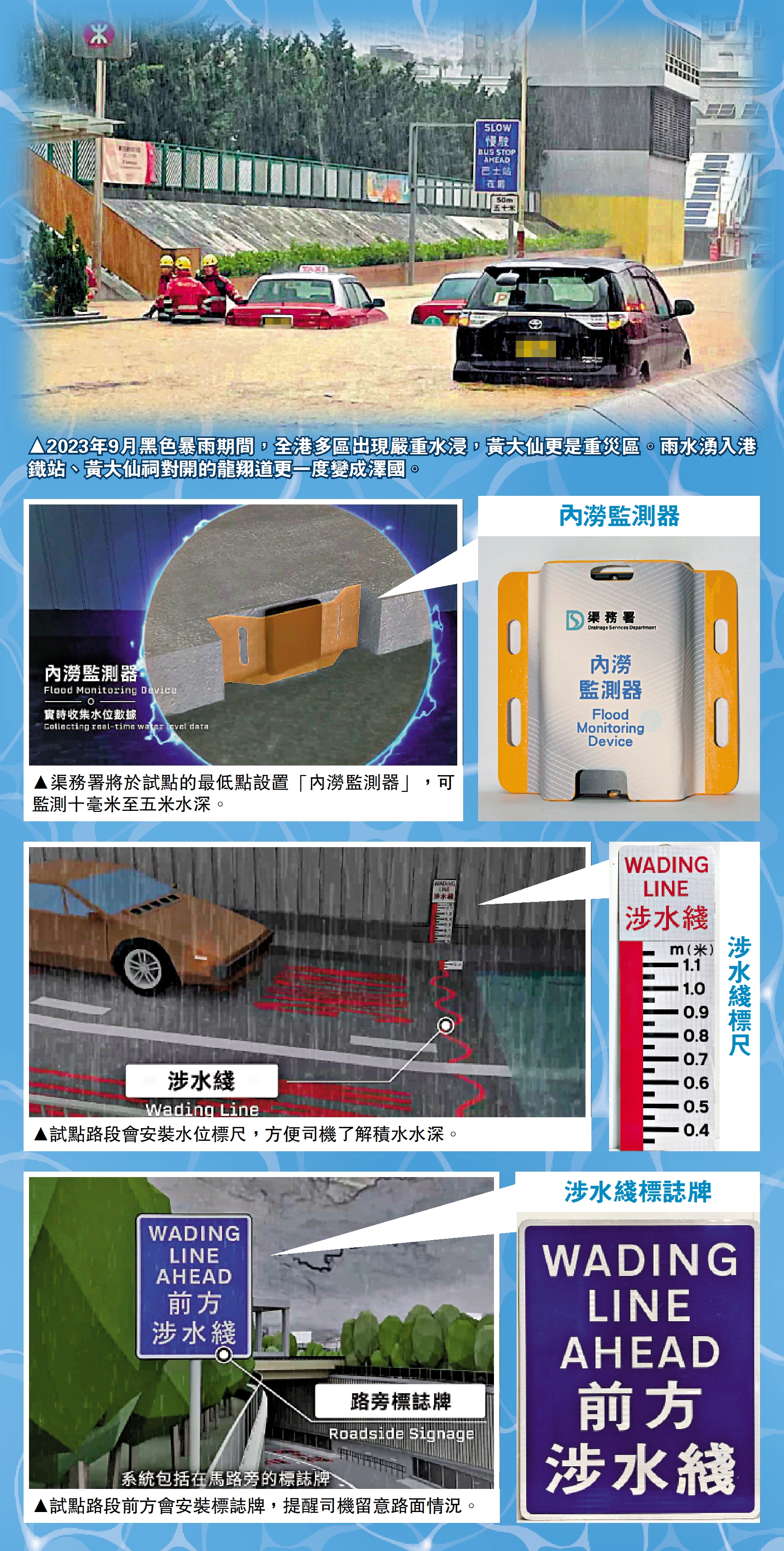圖:2023年9月黑色暴雨期間,全港多區出現嚴重水浸,黃大仙更是重災區。雨水湧入港鐵站、黃大仙祠對開的龍翔道更一度變成澤國。