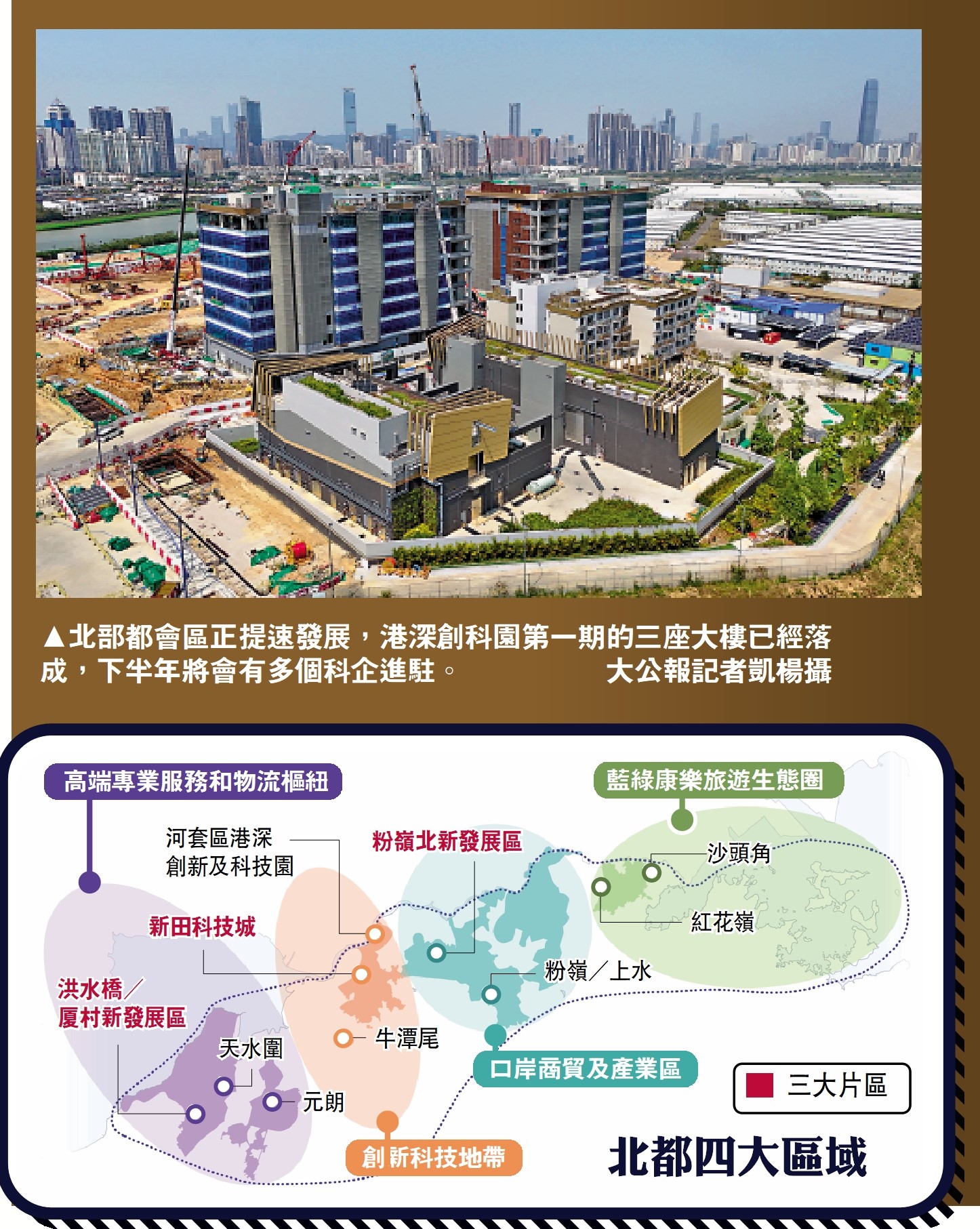 圖:北部都會區正提速發展,港深創科園第一期的三座大樓已經落成,下半年將會有多個科企進駐。\大公報記者凱楊攝