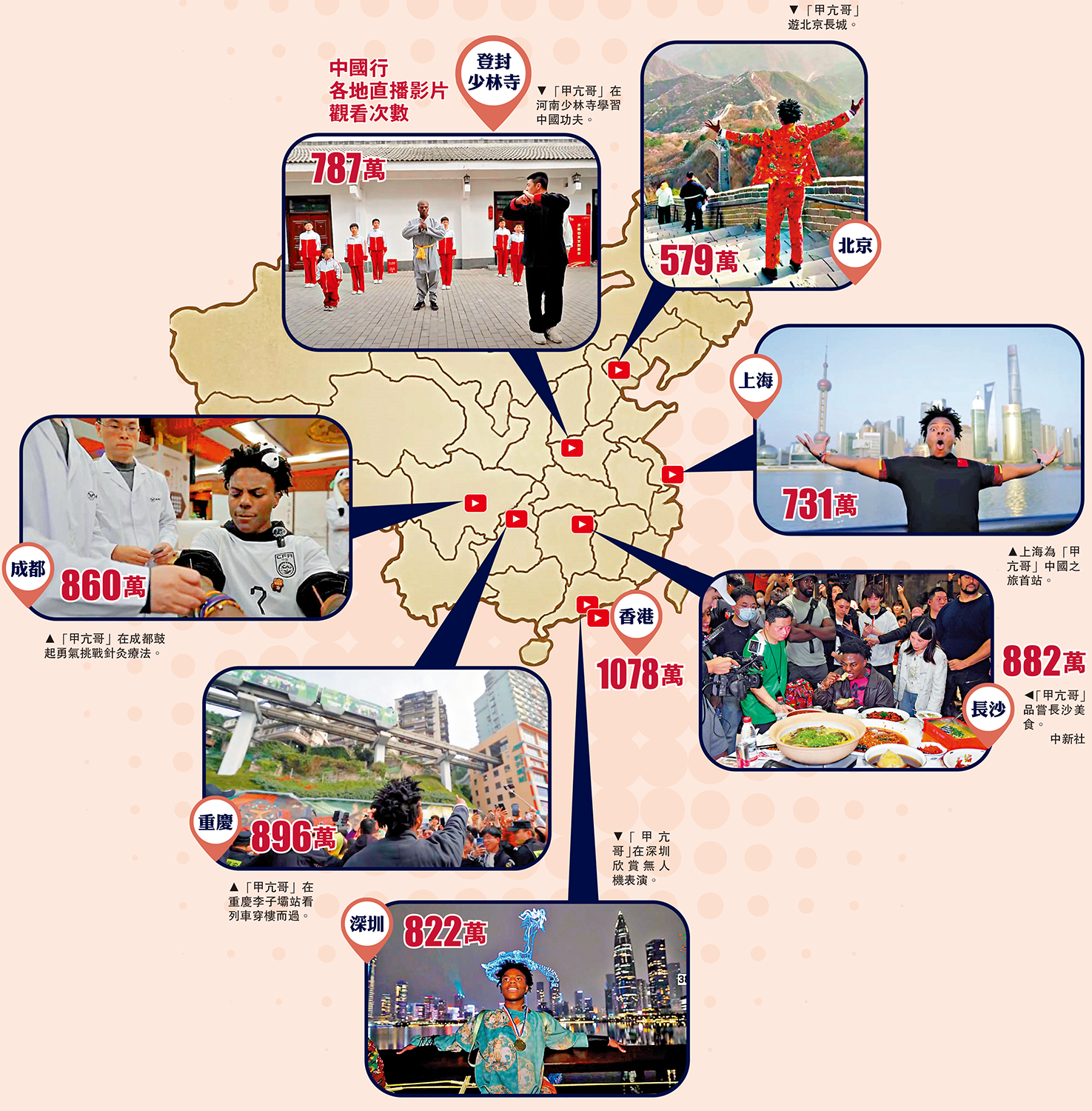 　　圖：中國行各地直播影片觀看次數