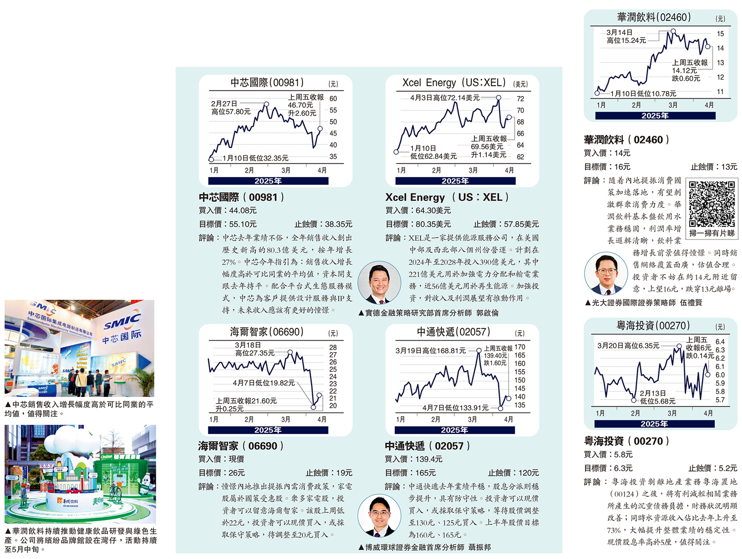 上圖:中芯銷售收入增長幅度高於可比同業的平均值,值得關注。下圖:華潤飲料持續推動健康飲品研發與綠色生產。公司將繽紛品牌館設在灣仔,活動持續至5月中旬。